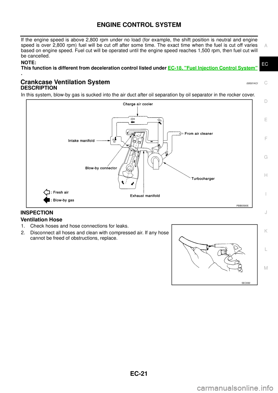 NISSAN NAVARA 2005  Repair Workshop Manual ENGINE CONTROL SYSTEM
EC-21
C
D
E
F
G
H
I
J
K
L
MA
EC
If the engine speed is above 2,800 rpm under no load (for example, the shift position is neutral and engine
speed is over 2,800 rpm) fuel will be 