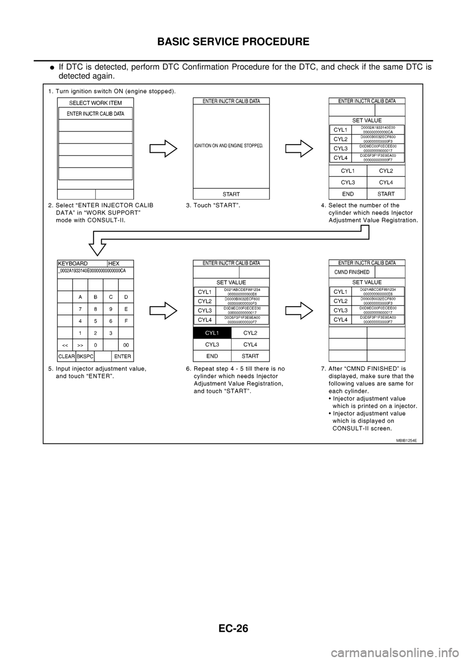 NISSAN NAVARA 2005  Repair Workshop Manual EC-26
BASIC SERVICE PROCEDURE
lIf DTC is detected, perform DTC Confirmation Procedure for the DTC, and check if the same DTC is
detected again.
MBIB1254E 