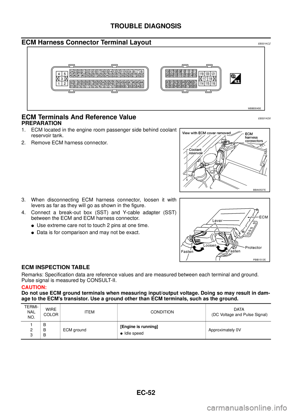 NISSAN NAVARA 2005  Repair Workshop Manual EC-52
TROUBLE DIAGNOSIS
ECM Harness Connector Terminal Layout
EBS01KCZ
ECM Terminals And Reference ValueEBS01KD0
PREPARATION
1. ECM located in the engine room passenger side behind coolant
reservoir t