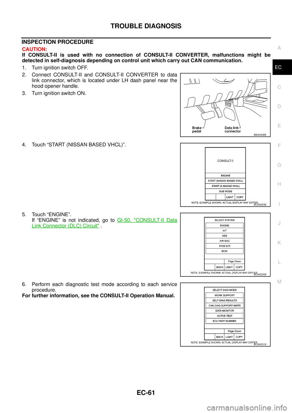 NISSAN NAVARA 2005  Repair Workshop Manual TROUBLE DIAGNOSIS
EC-61
C
D
E
F
G
H
I
J
K
L
MA
EC
INSPECTION PROCEDURE
CAUTION:
If CONSULT-II is used with no connection of CONSULT-II CONVERTER, malfunctions might be
detected in self-diagnosis depen