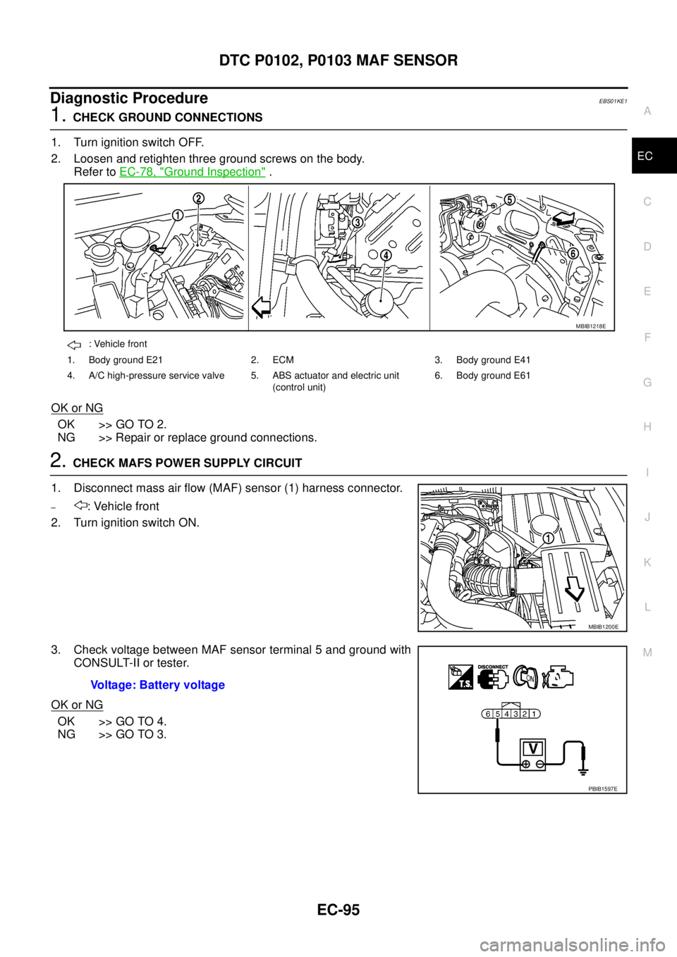 NISSAN NAVARA 2005  Repair Workshop Manual DTC P0102, P0103 MAF SENSOR
EC-95
C
D
E
F
G
H
I
J
K
L
MA
EC
Diagnostic ProcedureEBS01KE1
1.CHECK GROUND CONNECTIONS
1. Turn ignition switch OFF.
2. Loosen and retighten three ground screws on the body