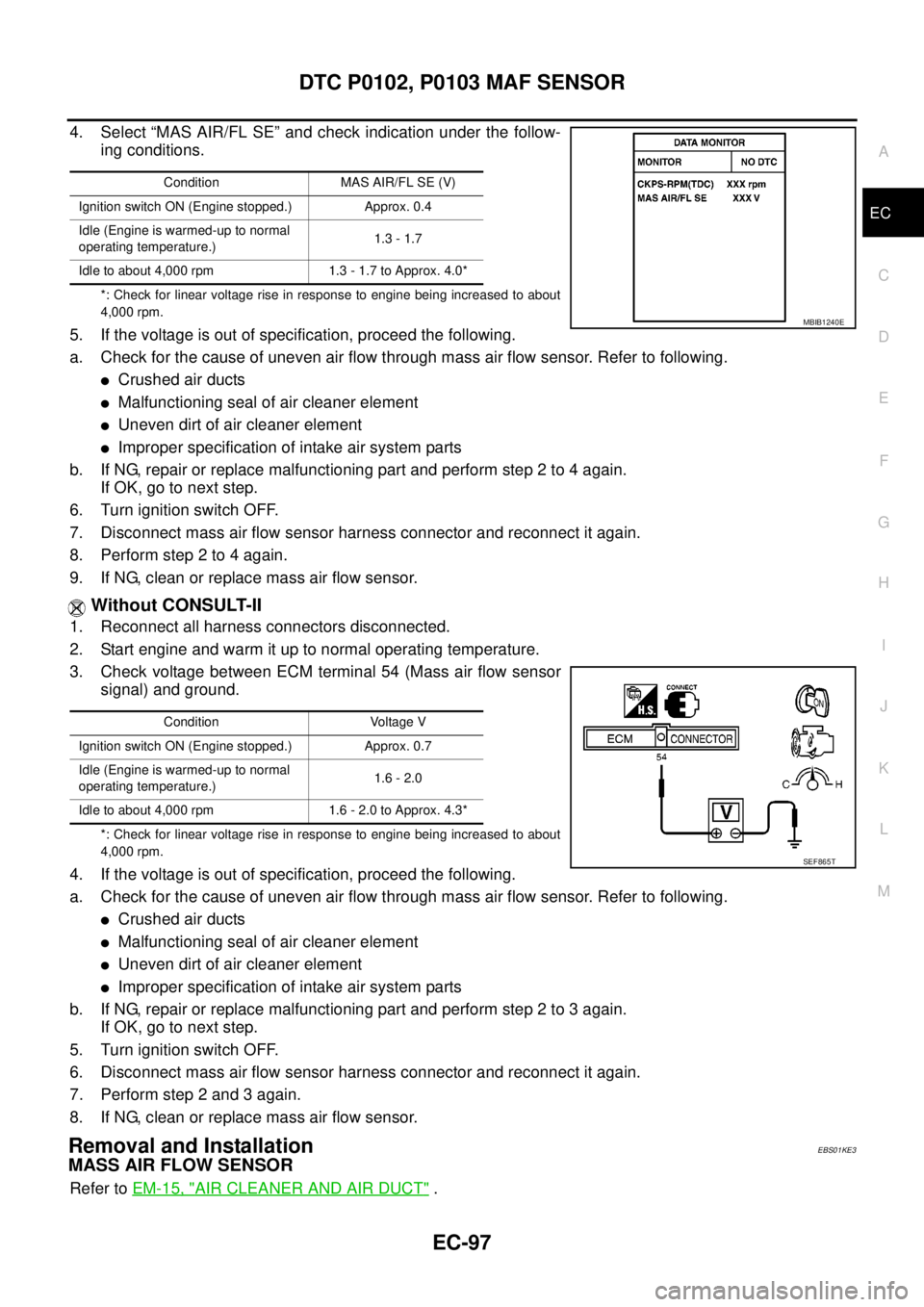 NISSAN NAVARA 2005 Repair Workshop Manual DTC P0102, P0103 MAF SENSOR
EC-97
C
D
E
F
G
H
I
J
K
L
MA
EC
4. Select “MAS AIR/FL SE” and check indication under the follow-
ing conditions.
*: Check for linear voltage rise in response to engine NISSAN NAVARA 2005 Repair Workshop Manual DTC P0102, P0103 MAF SENSOR
EC-97
C
D
E
F
G
H
I
J
K
L
MA
EC
4. Select “MAS AIR/FL SE” and check indication under the follow-
ing conditions.
*: Check for linear voltage rise in response to engine