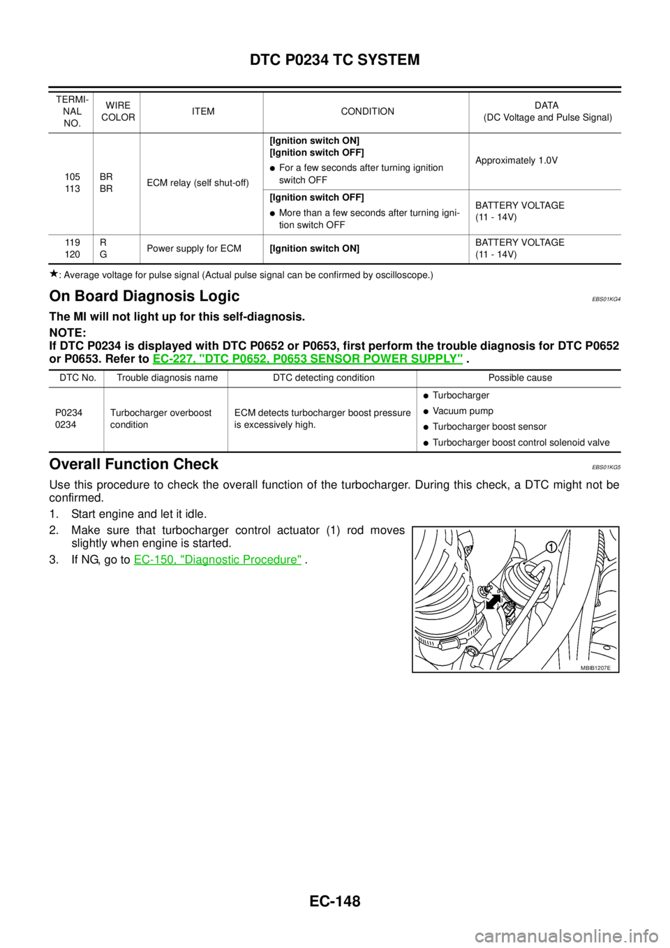 NISSAN NAVARA 2005  Repair Workshop Manual EC-148
DTC P0234 TC SYSTEM
: Average voltage for pulse signal (Actual pulse signal can be confirmed by oscilloscope.)
On Board Diagnosis LogicEBS01KG4
The MI will not light up for this self-diagnosis.
