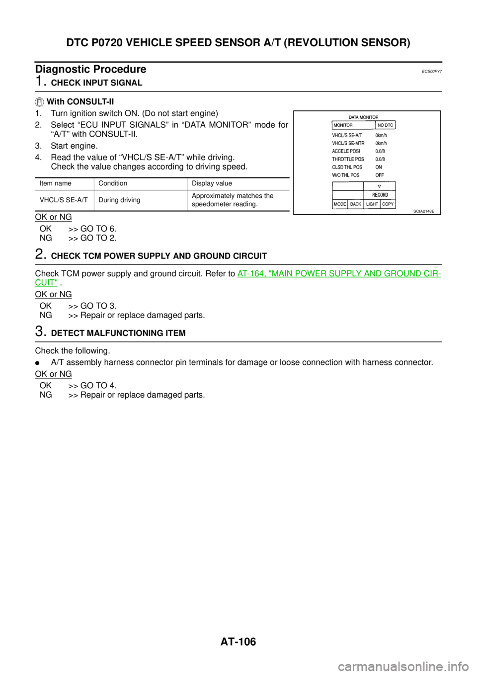 NISSAN NAVARA 2005  Repair Workshop Manual AT-106
DTC P0720 VEHICLE SPEED SENSOR A/T (REVOLUTION SENSOR)
Diagnostic Procedure
ECS00FY7
1.CHECK INPUT SIGNAL
With CONSULT-II
1. Turn ignition switch ON. (Do not start engine)
2. Select “ECU INPU