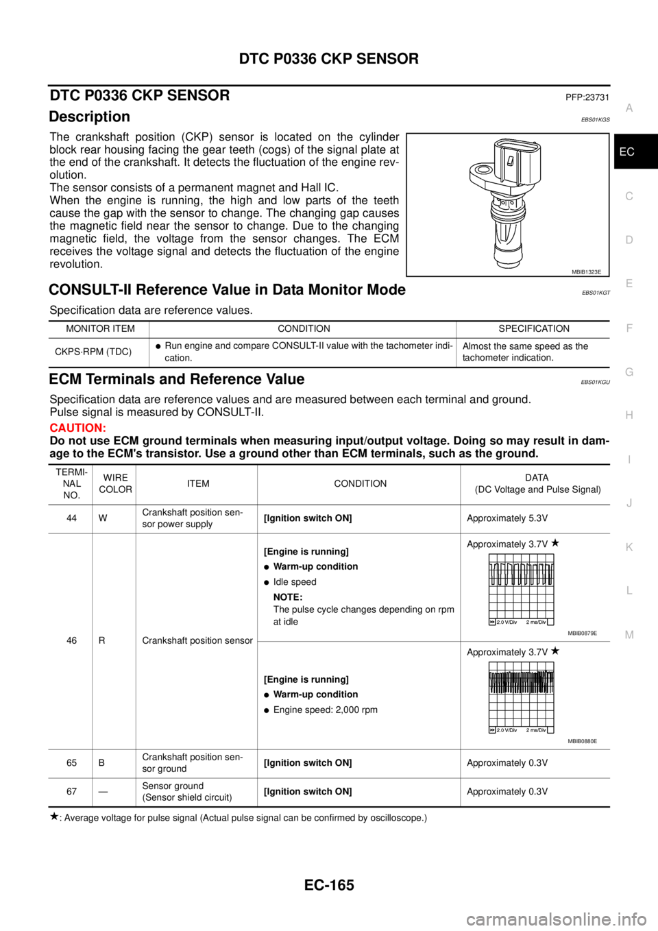 NISSAN NAVARA 2005  Repair Workshop Manual DTC P0336 CKP SENSOR
EC-165
C
D
E
F
G
H
I
J
K
L
MA
EC
DTC P0336 CKP SENSORPFP:23731
DescriptionEBS01KGS
The crankshaft position (CKP) sensor is located on the cylinder
block rear housing facing the ge