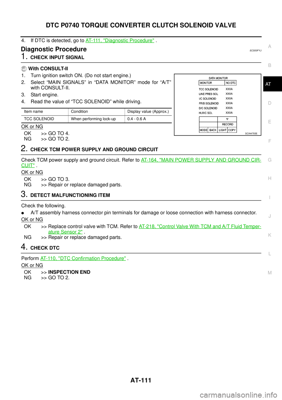 NISSAN NAVARA 2005 Repair Workshop Manual DTC P0740 TORQUE CONVERTER CLUTCH SOLENOID VALVE
AT-111
D
E
F
G
H
I
J
K
L
MA
B
AT
4. If DTC is detected, go toAT- 111 , "Diagnostic Procedure".
Diagnostic ProcedureECS00FYJ
1.CHECK INPUT SIGNAL
With C NISSAN NAVARA 2005 Repair Workshop Manual DTC P0740 TORQUE CONVERTER CLUTCH SOLENOID VALVE
AT-111
D
E
F
G
H
I
J
K
L
MA
B
AT
4. If DTC is detected, go toAT- 111 , "Diagnostic Procedure".
Diagnostic ProcedureECS00FYJ
1.CHECK INPUT SIGNAL
With C