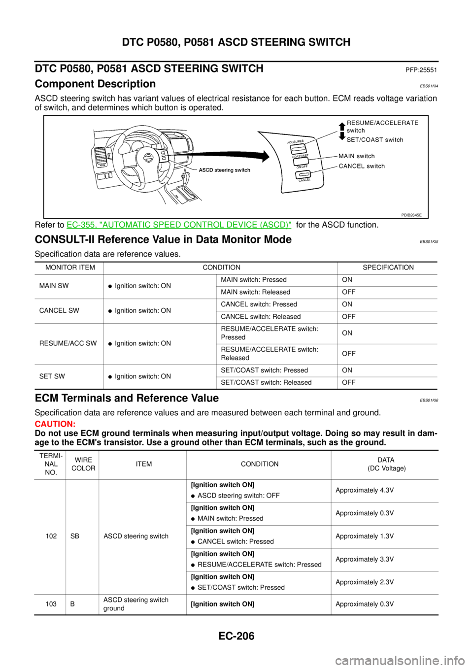 NISSAN NAVARA 2005 Repair Workshop Manual EC-206
DTC P0580, P0581 ASCD STEERING SWITCH
DTC P0580, P0581 ASCD STEERING SWITCH
PFP:25551
Component DescriptionEBS01KI4
ASCD steering switch has variant values of electrical resistance for each but NISSAN NAVARA 2005 Repair Workshop Manual EC-206
DTC P0580, P0581 ASCD STEERING SWITCH
DTC P0580, P0581 ASCD STEERING SWITCH
PFP:25551
Component DescriptionEBS01KI4
ASCD steering switch has variant values of electrical resistance for each but
