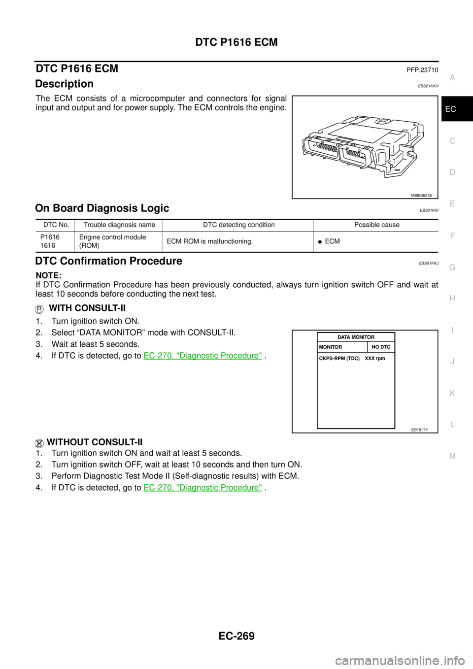 NISSAN NAVARA 2005 Repair Workshop Manual DTC P1616 ECM
EC-269
C
D
E
F
G
H
I
J
K
L
MA
EC
DTC P1616 ECMPFP:23710
DescriptionEBS01KKH
The ECM consists of a microcomputer and connectors for signal
input and output and for power supply. The ECM c NISSAN NAVARA 2005 Repair Workshop Manual DTC P1616 ECM
EC-269
C
D
E
F
G
H
I
J
K
L
MA
EC
DTC P1616 ECMPFP:23710
DescriptionEBS01KKH
The ECM consists of a microcomputer and connectors for signal
input and output and for power supply. The ECM c