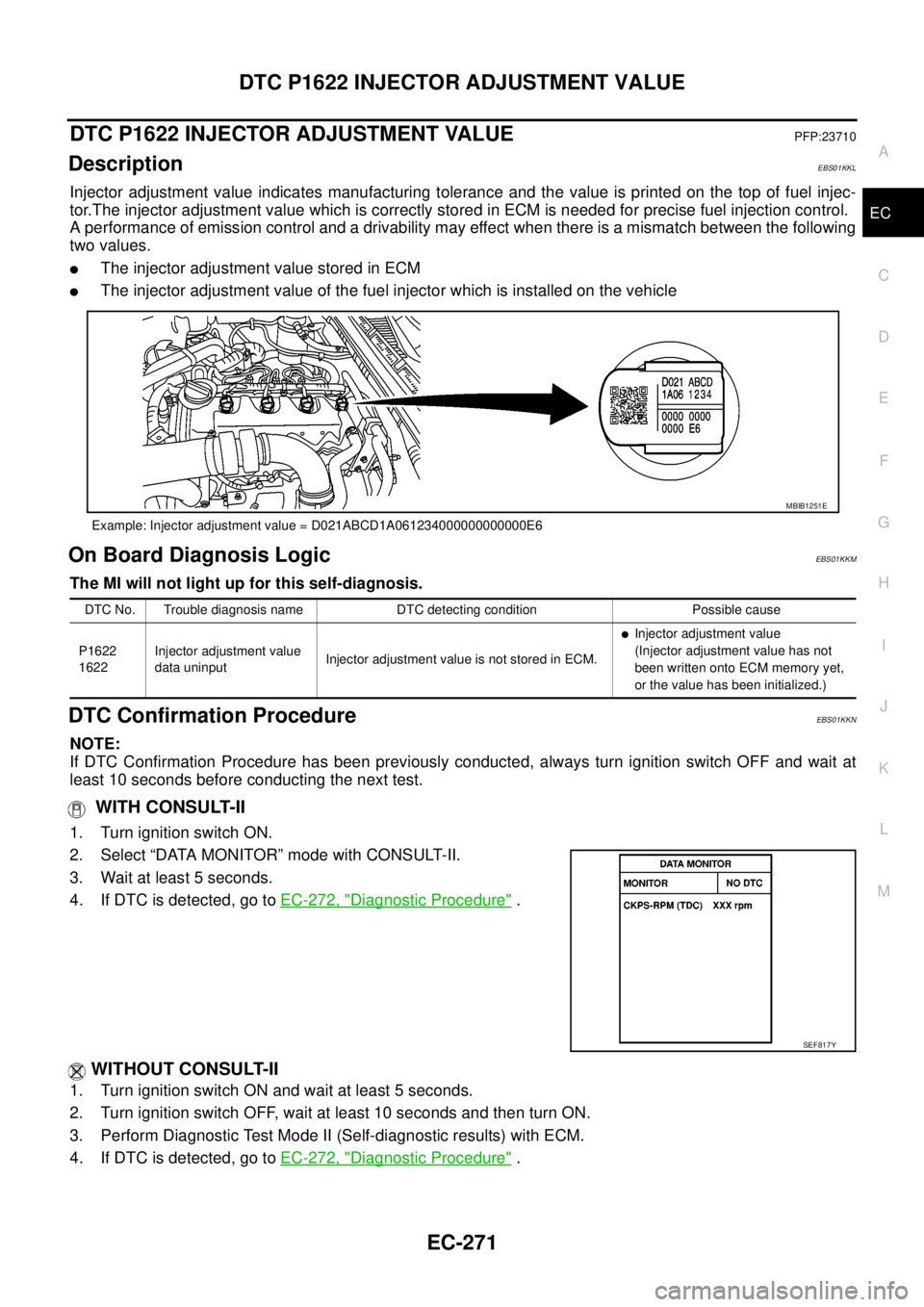 NISSAN NAVARA 2005 Repair Workshop Manual DTC P1622 INJECTOR ADJUSTMENT VALUE
EC-271
C
D
E
F
G
H
I
J
K
L
MA
EC
DTC P1622 INJECTOR ADJUSTMENT VALUEPFP:23710
DescriptionEBS01KKL
Injector adjustment value indicates manufacturing tolerance and th NISSAN NAVARA 2005 Repair Workshop Manual DTC P1622 INJECTOR ADJUSTMENT VALUE
EC-271
C
D
E
F
G
H
I
J
K
L
MA
EC
DTC P1622 INJECTOR ADJUSTMENT VALUEPFP:23710
DescriptionEBS01KKL
Injector adjustment value indicates manufacturing tolerance and th