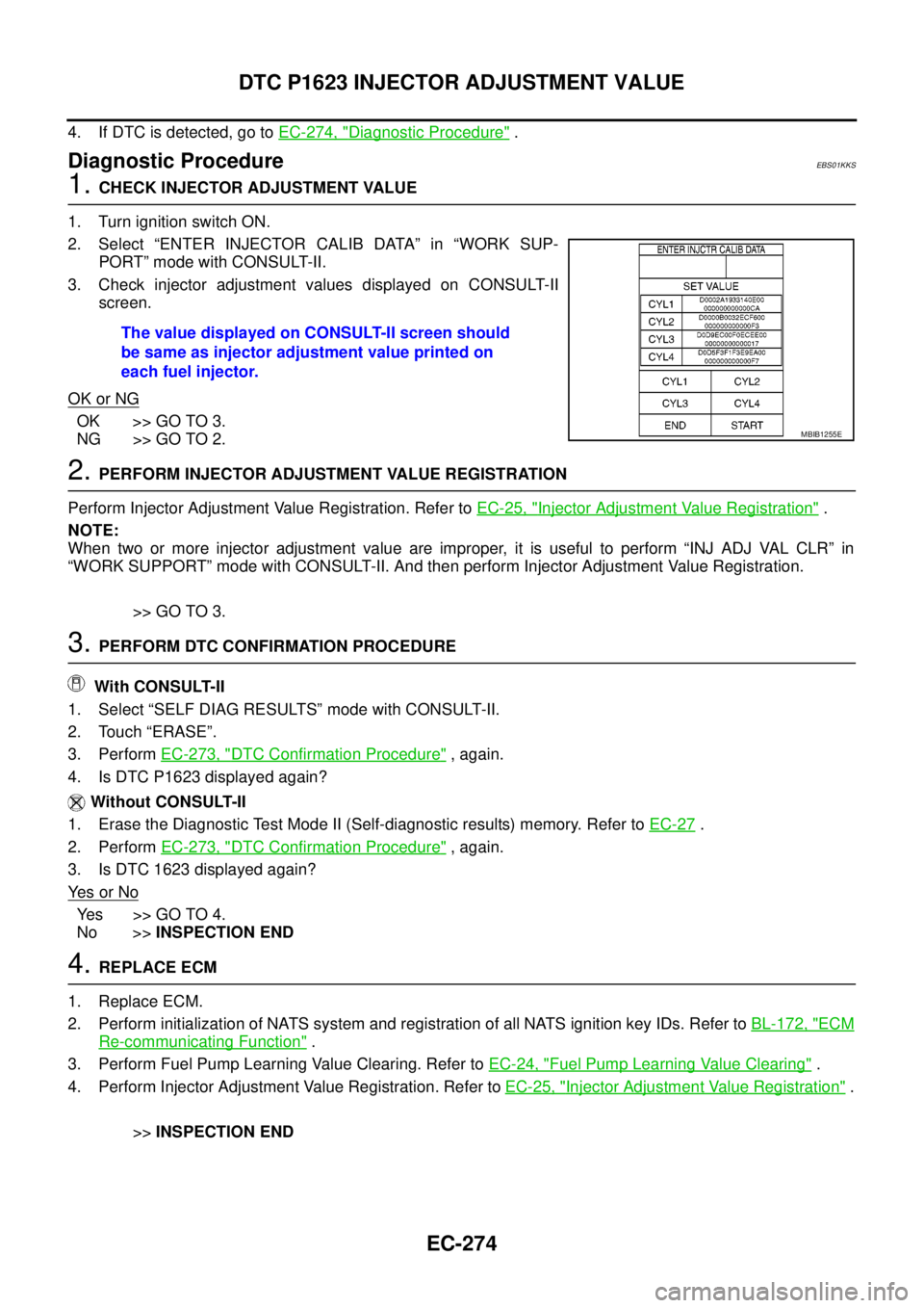 NISSAN NAVARA 2005 Repair Workshop Manual EC-274
DTC P1623 INJECTOR ADJUSTMENT VALUE
4. If DTC is detected, go toEC-274, "Diagnostic Procedure".
Diagnostic ProcedureEBS01KKS
1.CHECK INJECTOR ADJUSTMENT VALUE
1. Turn ignition switch ON.
2. Sel NISSAN NAVARA 2005 Repair Workshop Manual EC-274
DTC P1623 INJECTOR ADJUSTMENT VALUE
4. If DTC is detected, go toEC-274, "Diagnostic Procedure".
Diagnostic ProcedureEBS01KKS
1.CHECK INJECTOR ADJUSTMENT VALUE
1. Turn ignition switch ON.
2. Sel
