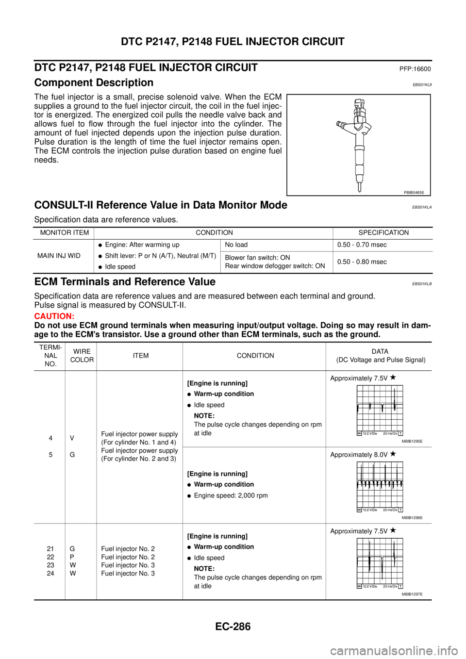 NISSAN NAVARA 2005 Repair Workshop Manual EC-286
DTC P2147, P2148 FUEL INJECTOR CIRCUIT
DTC P2147, P2148 FUEL INJECTOR CIRCUIT
PFP:16600
Component DescriptionEBS01KL9
The fuel injector is a small, precise solenoid valve. When the ECM
supplies NISSAN NAVARA 2005 Repair Workshop Manual EC-286
DTC P2147, P2148 FUEL INJECTOR CIRCUIT
DTC P2147, P2148 FUEL INJECTOR CIRCUIT
PFP:16600
Component DescriptionEBS01KL9
The fuel injector is a small, precise solenoid valve. When the ECM
supplies