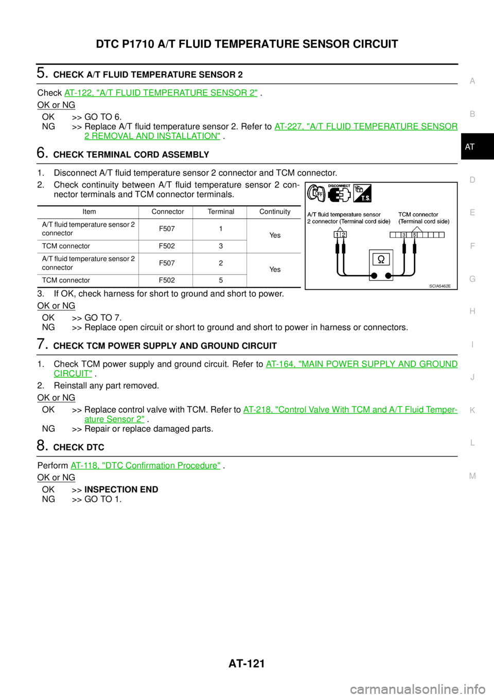 NISSAN NAVARA 2005  Repair Workshop Manual DTC P1710 A/T FLUID TEMPERATURE SENSOR CIRCUIT
AT-121
D
E
F
G
H
I
J
K
L
MA
B
AT
5.CHECK A/T FLUID TEMPERATURE SENSOR 2
CheckAT- 1 2 2 , "
A/T FLUID TEMPERATURE SENSOR 2".
OK or NG
OK >> GO TO 6.
NG >>