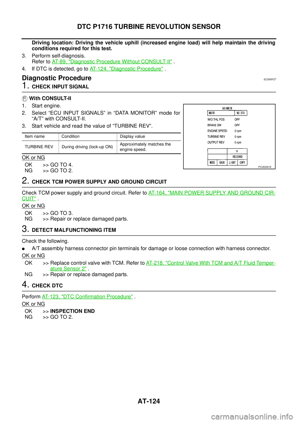 NISSAN NAVARA 2005  Repair Workshop Manual AT-124
DTC P1716 TURBINE REVOLUTION SENSOR
Driving location: Driving the vehicle uphill (increased engine load) will help maintain the driving
conditions required for this test.
3. Perform self-diagno