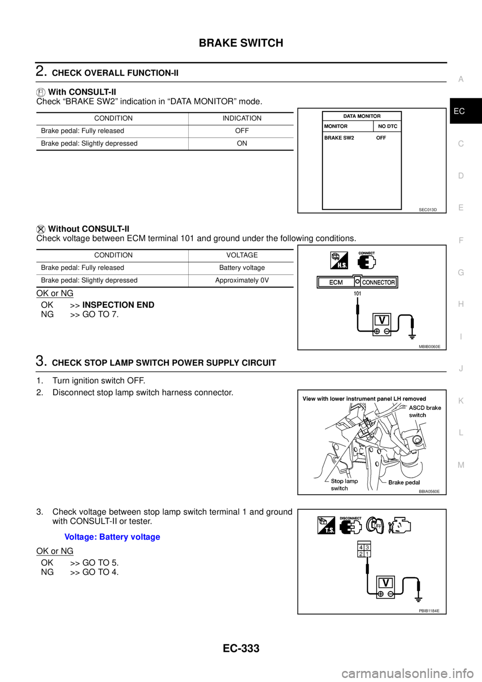 NISSAN NAVARA 2005  Repair Workshop Manual BRAKE SWITCH
EC-333
C
D
E
F
G
H
I
J
K
L
MA
EC
2.CHECK OVERALL FUNCTION-II
With CONSULT-II
Check “BRAKE SW2” indication in “DATA MONITOR” mode.
Without CONSULT-II
Check voltage between ECM term