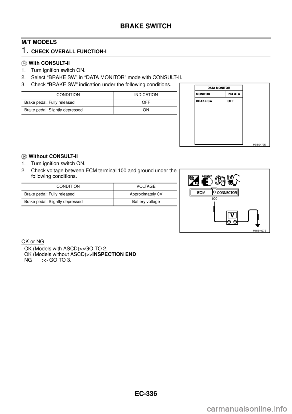 NISSAN NAVARA 2005  Repair Workshop Manual EC-336
BRAKE SWITCH
M/T MODELS
1.CHECK OVERALL FUNCTION-I
With CONSULT-II
1. Turn ignition switch ON.
2. Select “BRAKE SW” in “DATA MONITOR” mode with CONSULT-II.
3. Check “BRAKE SW” indic