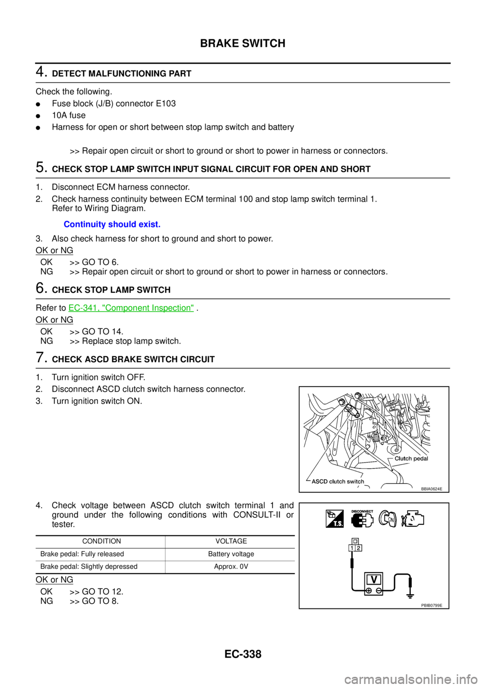 NISSAN NAVARA 2005  Repair Workshop Manual EC-338
BRAKE SWITCH
4.DETECT MALFUNCTIONING PART
Check the following.
lFuse block (J/B) connector E103
l10A fuse
lHarness for open or short between stop lamp switch and battery
>> Repair open circuit 