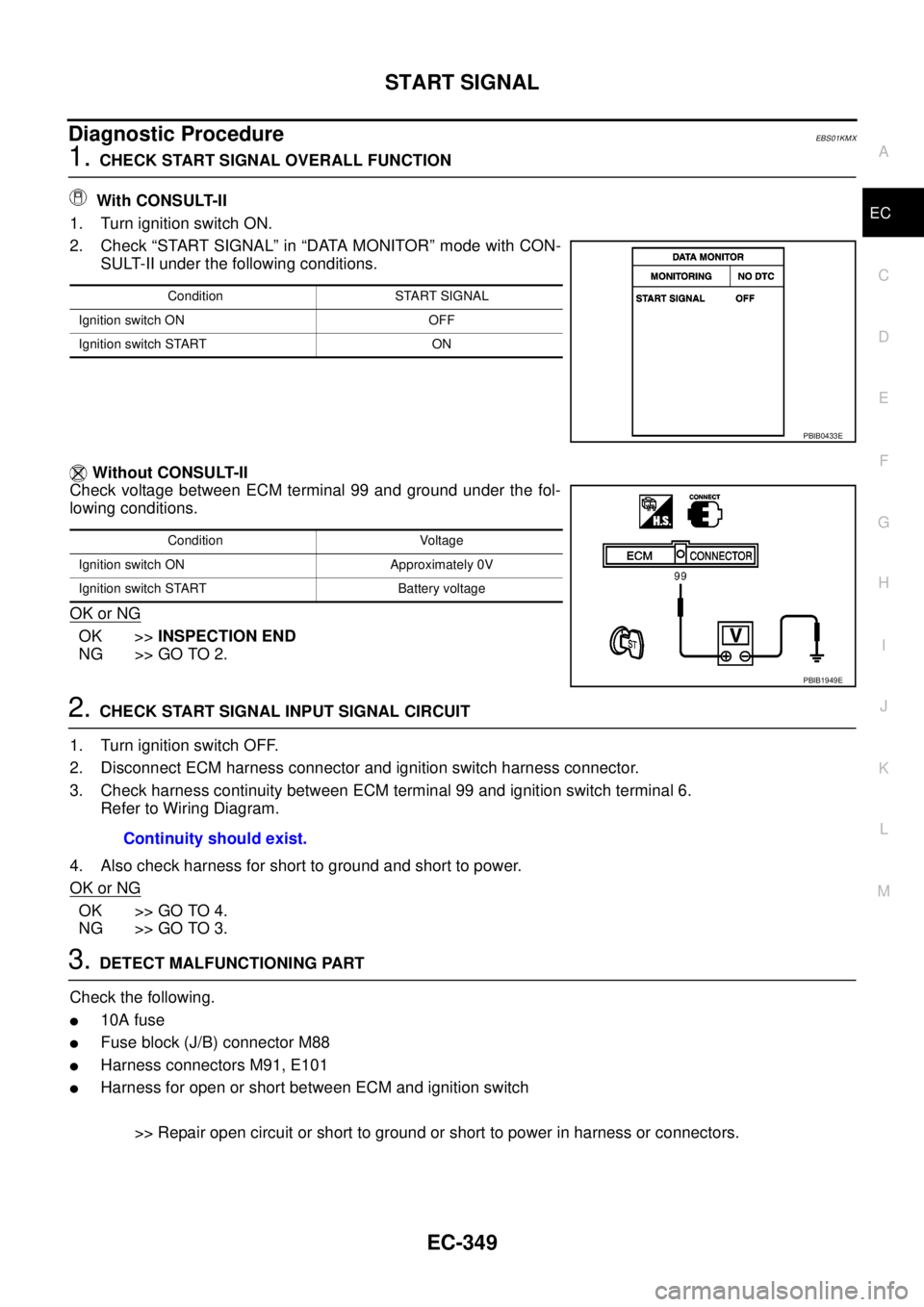 NISSAN NAVARA 2005  Repair Workshop Manual START SIGNAL
EC-349
C
D
E
F
G
H
I
J
K
L
MA
EC
Diagnostic ProcedureEBS01KMX
1.CHECK START SIGNAL OVERALL FUNCTION
With CONSULT-II
1. Turn ignition switch ON.
2. Check “START SIGNAL” in “DATA MONI