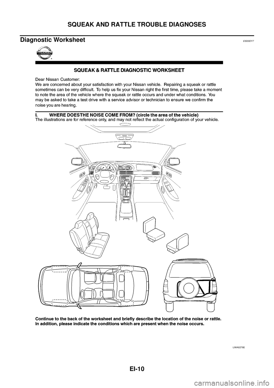 NISSAN NAVARA 2005  Repair Workshop Manual EI-10
SQUEAK AND RATTLE TROUBLE DIAGNOSES
Diagnostic Worksheet
EIS00DY7
LIWA0276E 
