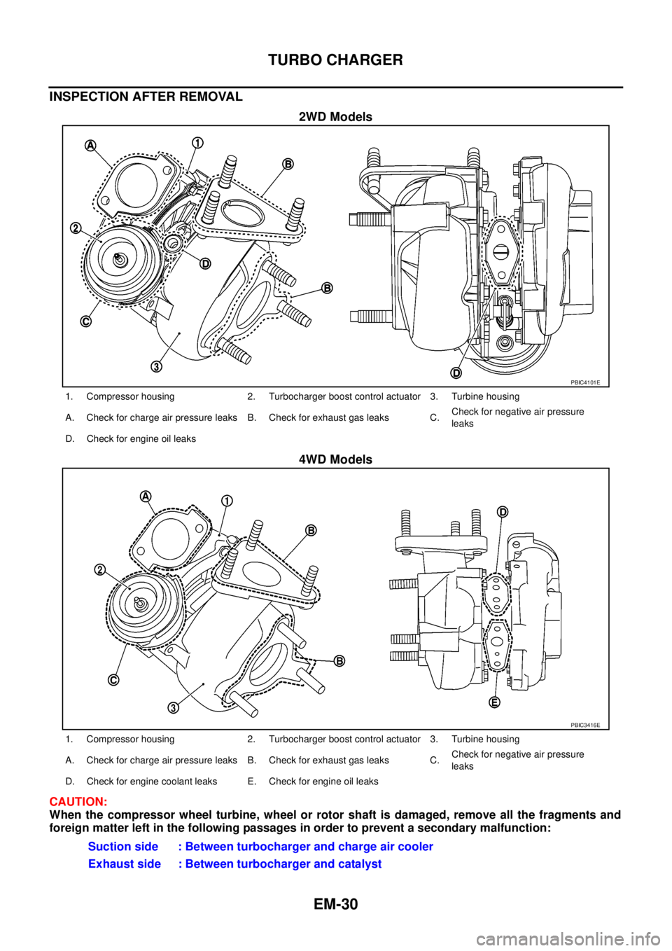 NISSAN NAVARA 2005  Repair Workshop Manual EM-30
TURBO CHARGER
INSPECTION AFTER REMOVAL
2WD Models
4WD Models
CAUTION:
When the compressor wheel turbine, wheel or rotor shaft is damaged, remove all the fragments and
foreign matter left in the 