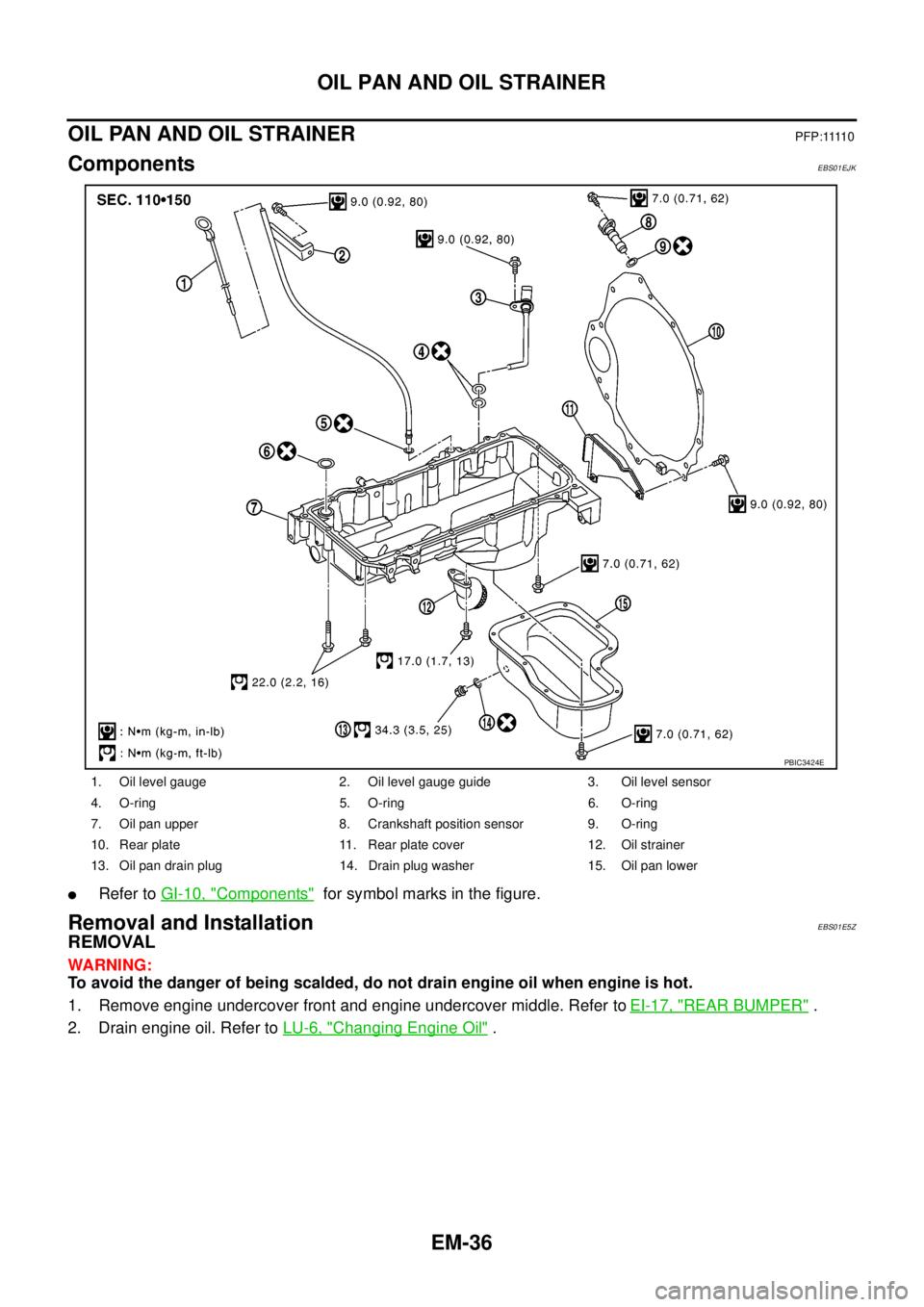 NISSAN NAVARA 2005  Repair Workshop Manual EM-36
OIL PAN AND OIL STRAINER
OIL PAN AND OIL STRAINER
P F P : 1111 0
ComponentsEBS01EJK
lRefer toGI-10, "Components"for symbol marks in the figure.
Removal and InstallationEBS01E5Z
REMOVAL
WARNING:
