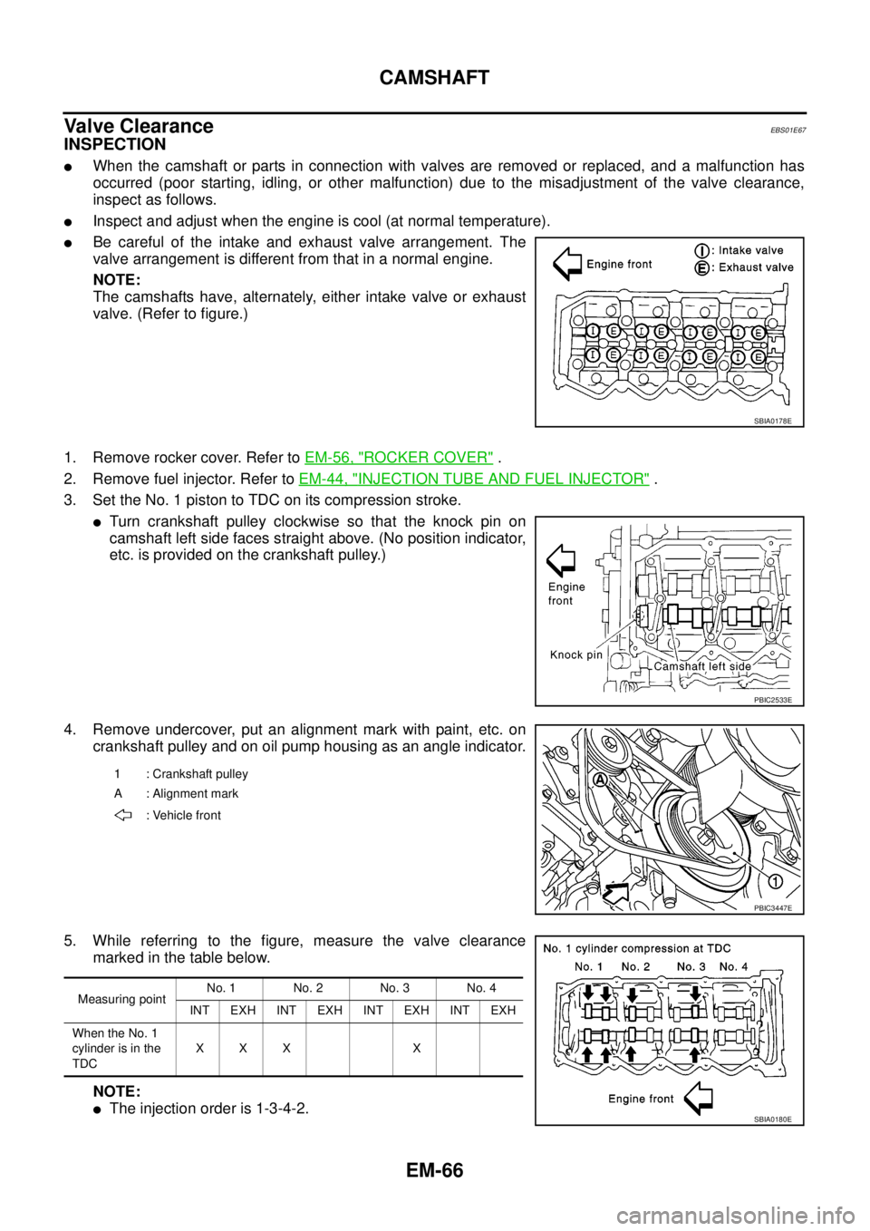 NISSAN NAVARA 2005  Repair Workshop Manual EM-66
CAMSHAFT
Valve Clearance
EBS01E67
INSPECTION
lWhen the camshaft or parts in connection with valves are removed or replaced, and a malfunction has
occurred (poor starting, idling, or other malfun