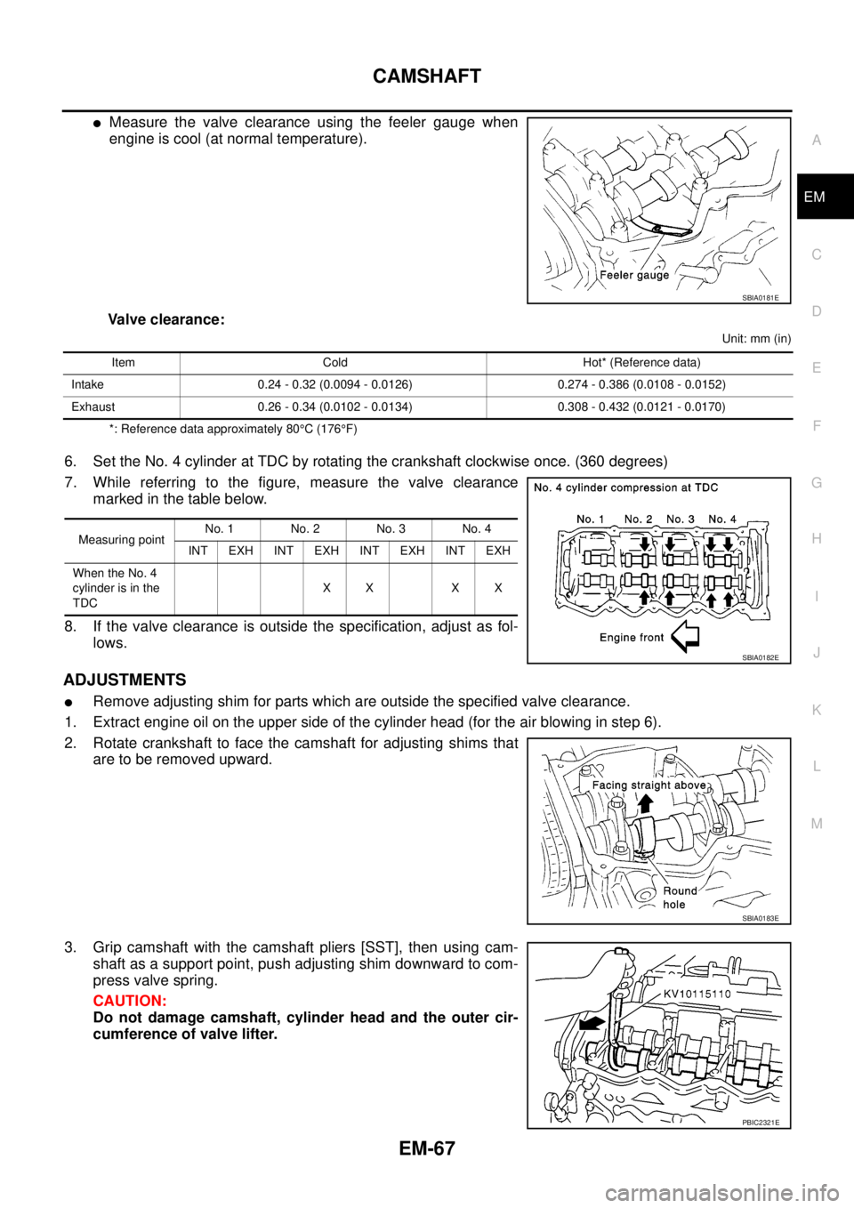 NISSAN NAVARA 2005  Repair Workshop Manual CAMSHAFT
EM-67
C
D
E
F
G
H
I
J
K
L
MA
EM
lMeasure the valve clearance using the feeler gauge when
engine is cool (at normal temperature).
Valve clearance:
Unit: mm (in)
*: Reference data approximately