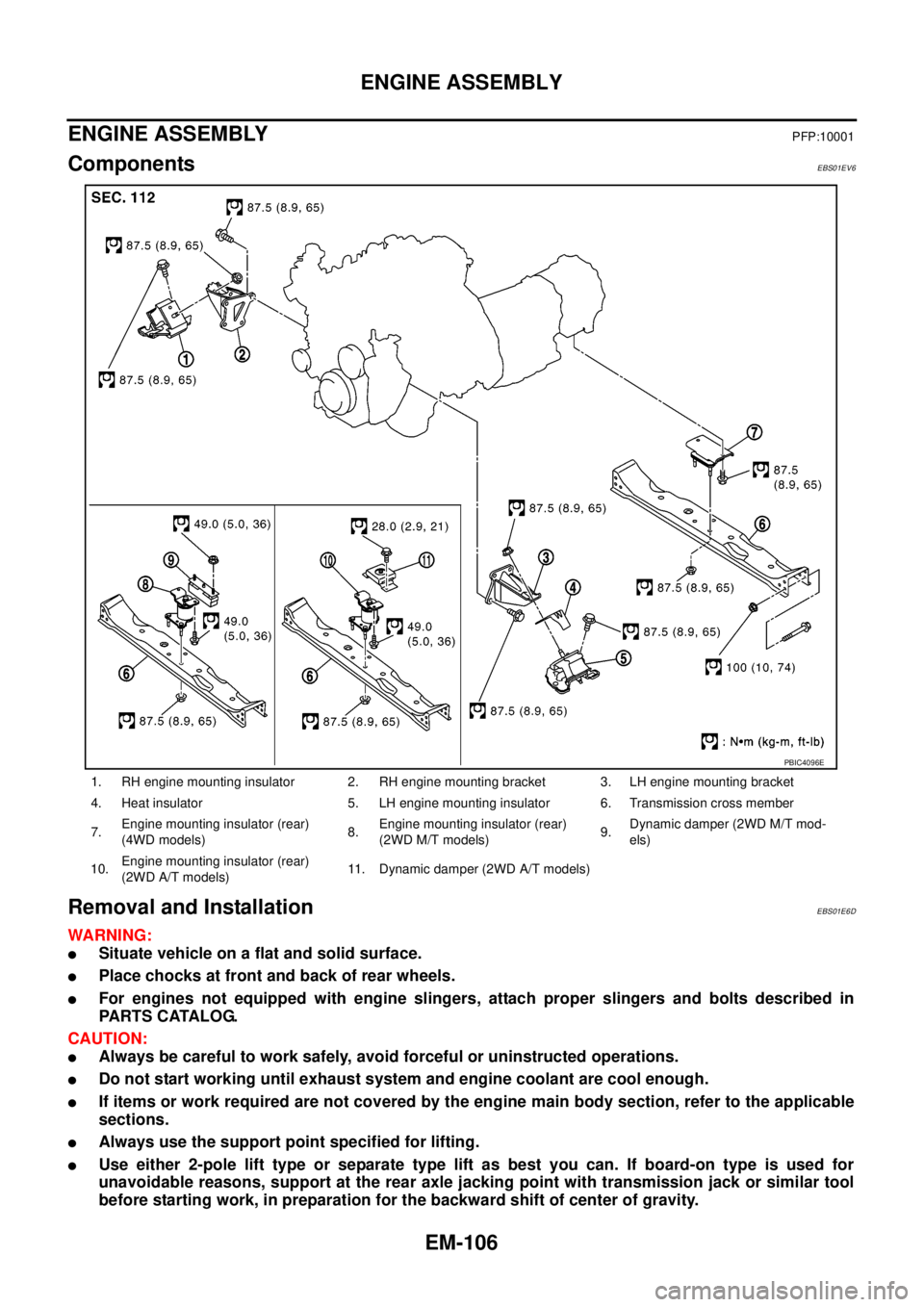 NISSAN NAVARA 2005  Repair Workshop Manual EM-106
ENGINE ASSEMBLY
ENGINE ASSEMBLY
PFP:10001
ComponentsEBS01EV6
Removal and InstallationEBS01E6D
WARNING:
lSituate vehicle on a flat and solid surface.
lPlace chocks at front and back of rear whee
