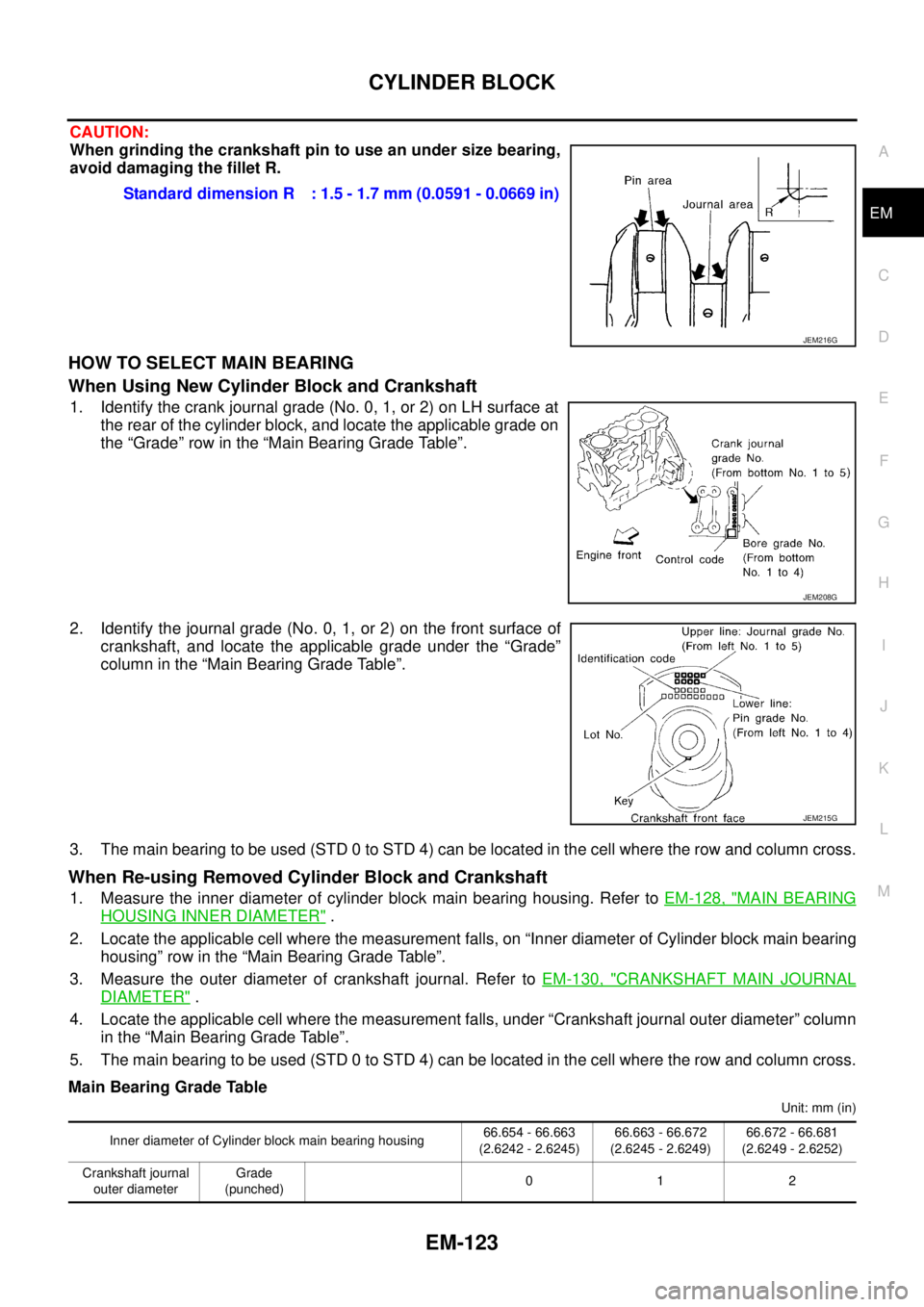 NISSAN NAVARA 2005  Repair Workshop Manual CYLINDER BLOCK
EM-123
C
D
E
F
G
H
I
J
K
L
MA
EM
CAUTION:
When grinding the crankshaft pin to use an under size bearing,
avoid damaging the fillet R.
HOW TO SELECT MAIN BEARING
When Using New Cylinder 