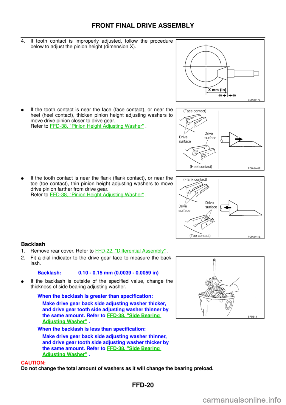 NISSAN NAVARA 2005 Repair Workshop Manual FFD-20
FRONT FINAL DRIVE ASSEMBLY
4. If tooth contact is improperly adjusted, follow the procedure
below to adjust the pinion height (dimension X).
lIf the tooth contact is near the face (face contact NISSAN NAVARA 2005 Repair Workshop Manual FFD-20
FRONT FINAL DRIVE ASSEMBLY
4. If tooth contact is improperly adjusted, follow the procedure
below to adjust the pinion height (dimension X).
lIf the tooth contact is near the face (face contact