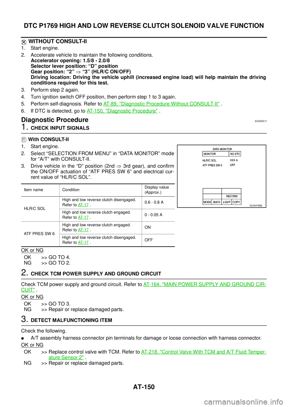 NISSAN NAVARA 2005  Repair Workshop Manual AT-150
DTC P1769 HIGH AND LOW REVERSE CLUTCH SOLENOID VALVE FUNCTION
WITHOUT CONSULT-II
1. Start engine.
2. Accelerate vehicle to maintain the following conditions.
Accelerator opening: 1.5/8 - 2.0/8
