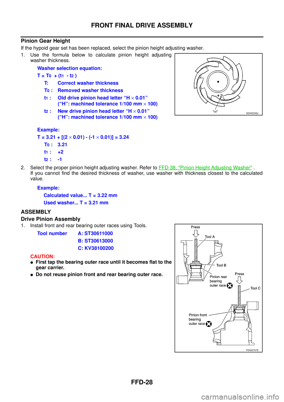 NISSAN NAVARA 2005 Repair Workshop Manual FFD-28
FRONT FINAL DRIVE ASSEMBLY
Pinion Gear Height
If the hypoid gear set has been replaced, select the pinion height adjusting washer.
1. Use the formula below to calculate pinion height adjusting
NISSAN NAVARA 2005 Repair Workshop Manual FFD-28
FRONT FINAL DRIVE ASSEMBLY
Pinion Gear Height
If the hypoid gear set has been replaced, select the pinion height adjusting washer.
1. Use the formula below to calculate pinion height adjusting