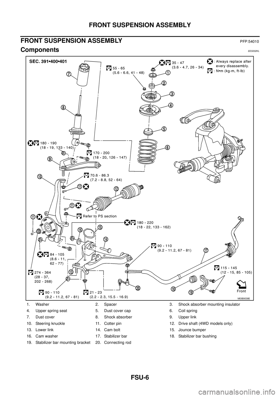 NISSAN NAVARA 2005  Repair Workshop Manual FSU-6
FRONT SUSPENSION ASSEMBLY
FRONT SUSPENSION ASSEMBLY
PFP:54010
ComponentsEES002KL
1. Washer 2. Spacer 3. Shock absorber mounting insulator
4. Upper spring seat 5. Dust cover cap 6. Coil spring
7.