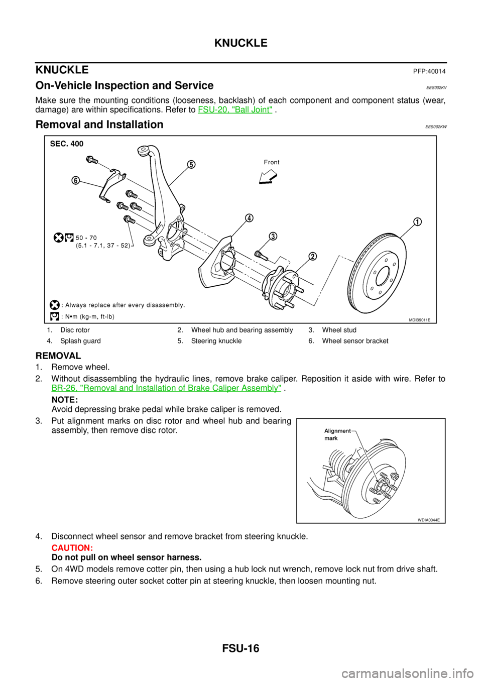 NISSAN NAVARA 2005  Repair Workshop Manual FSU-16
KNUCKLE
KNUCKLE
PFP:40014
On-Vehicle Inspection and ServiceEES002KV
Make sure the mounting conditions (looseness, backlash) of each component and component status (wear,
damage) are within spec