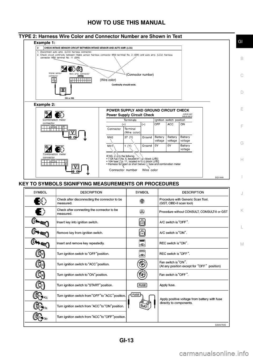 NISSAN NAVARA 2005  Repair Workshop Manual HOW TO USE THIS MANUAL
GI-13
C
D
E
F
G
H
I
J
K
L
MB
GI
TYPE 2: Harness Wire Color and Connector Number are Shown in Text
KEY TO SYMBOLS SIGNIFYING MEASUREMENTS OR PROCEDURES
SGI144A
SAIA0750E 