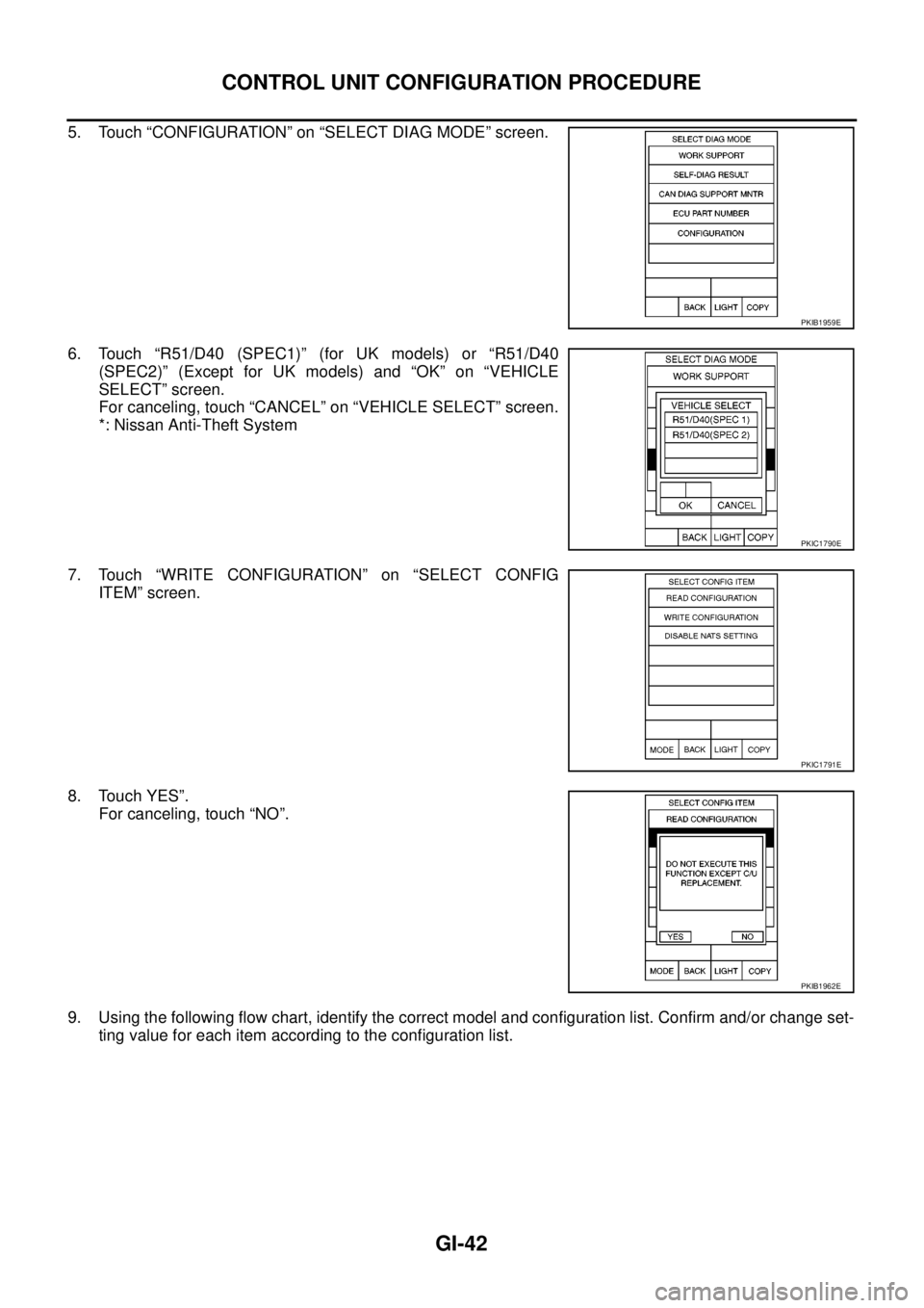 NISSAN NAVARA 2005  Repair Workshop Manual GI-42
CONTROL UNIT CONFIGURATION PROCEDURE
5. Touch “CONFIGURATION” on “SELECT DIAG MODE” screen.
6. Touch “R51/D40 (SPEC1)” (for UK models) or “R51/D40
(SPEC2)” (Except for UK models)