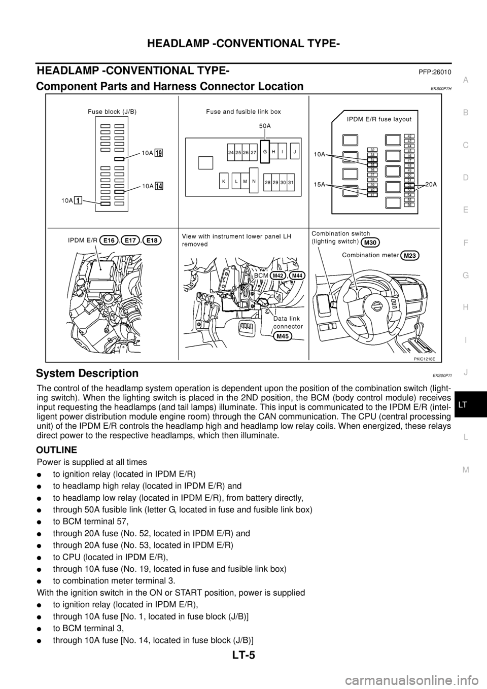 NISSAN NAVARA 2005  Repair Workshop Manual HEADLAMP -CONVENTIONAL TYPE-
LT-5
C
D
E
F
G
H
I
J
L
MA
B
LT
HEADLAMP -CONVENTIONAL TYPE-PFP:26010
Component Parts and Harness Connector LocationEKS00P7H
System DescriptionEKS00P7I
The control of the h