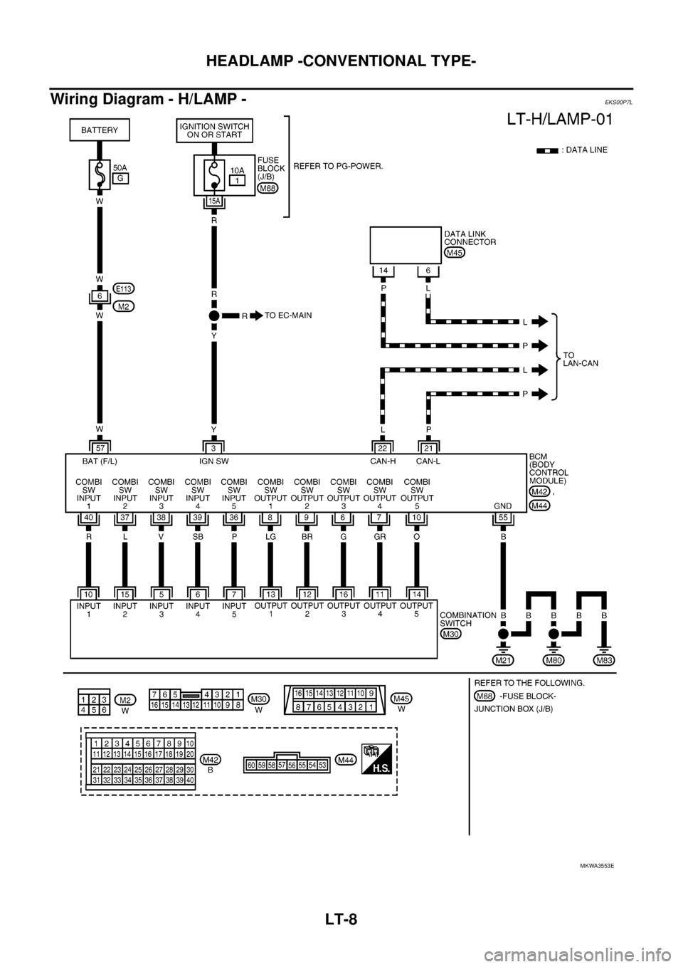 NISSAN NAVARA 2005  Repair Workshop Manual LT-8
HEADLAMP -CONVENTIONAL TYPE-
Wiring Diagram - H/LAMP -
EKS00P7L
MKWA3553E 