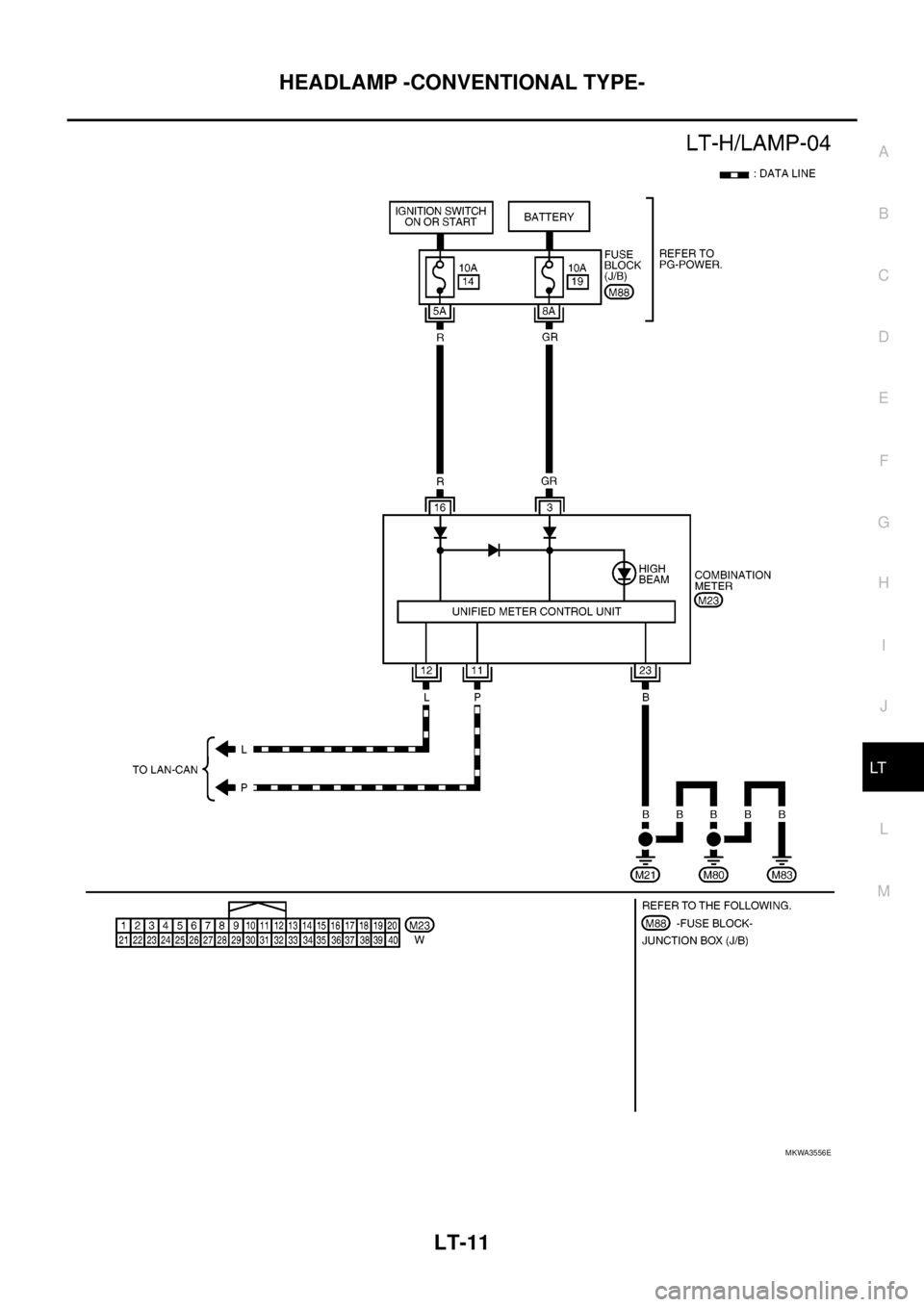 NISSAN NAVARA 2005  Repair Workshop Manual HEADLAMP -CONVENTIONAL TYPE-
LT-11
C
D
E
F
G
H
I
J
L
MA
B
LT
MKWA3556E 