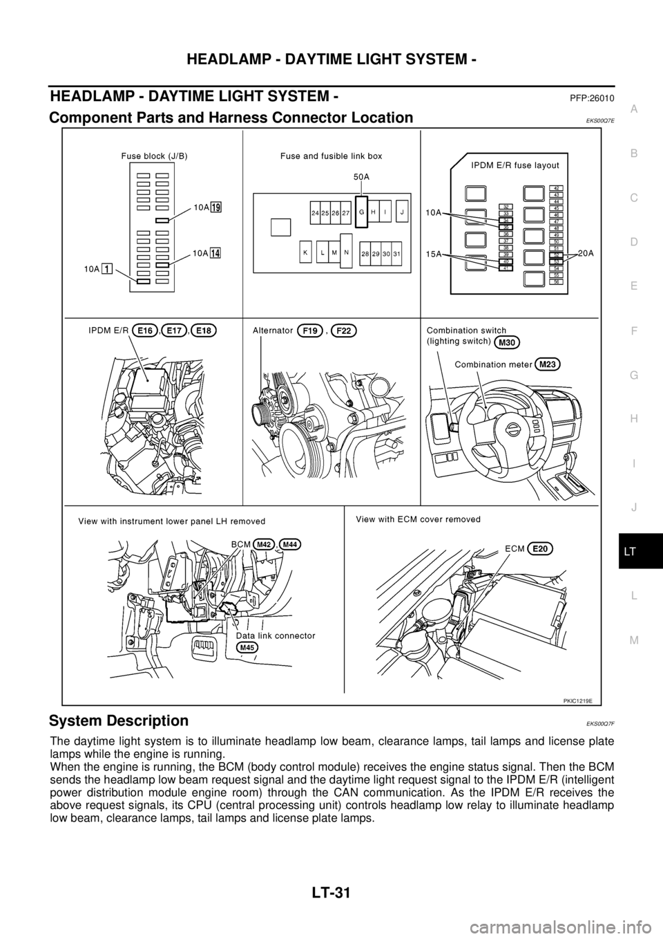 NISSAN NAVARA 2005  Repair Workshop Manual HEADLAMP - DAYTIME LIGHT SYSTEM -
LT-31
C
D
E
F
G
H
I
J
L
MA
B
LT
HEADLAMP - DAYTIME LIGHT SYSTEM -PFP:26010
Component Parts and Harness Connector LocationEKS00Q7E
System DescriptionEKS00Q7F
The dayti