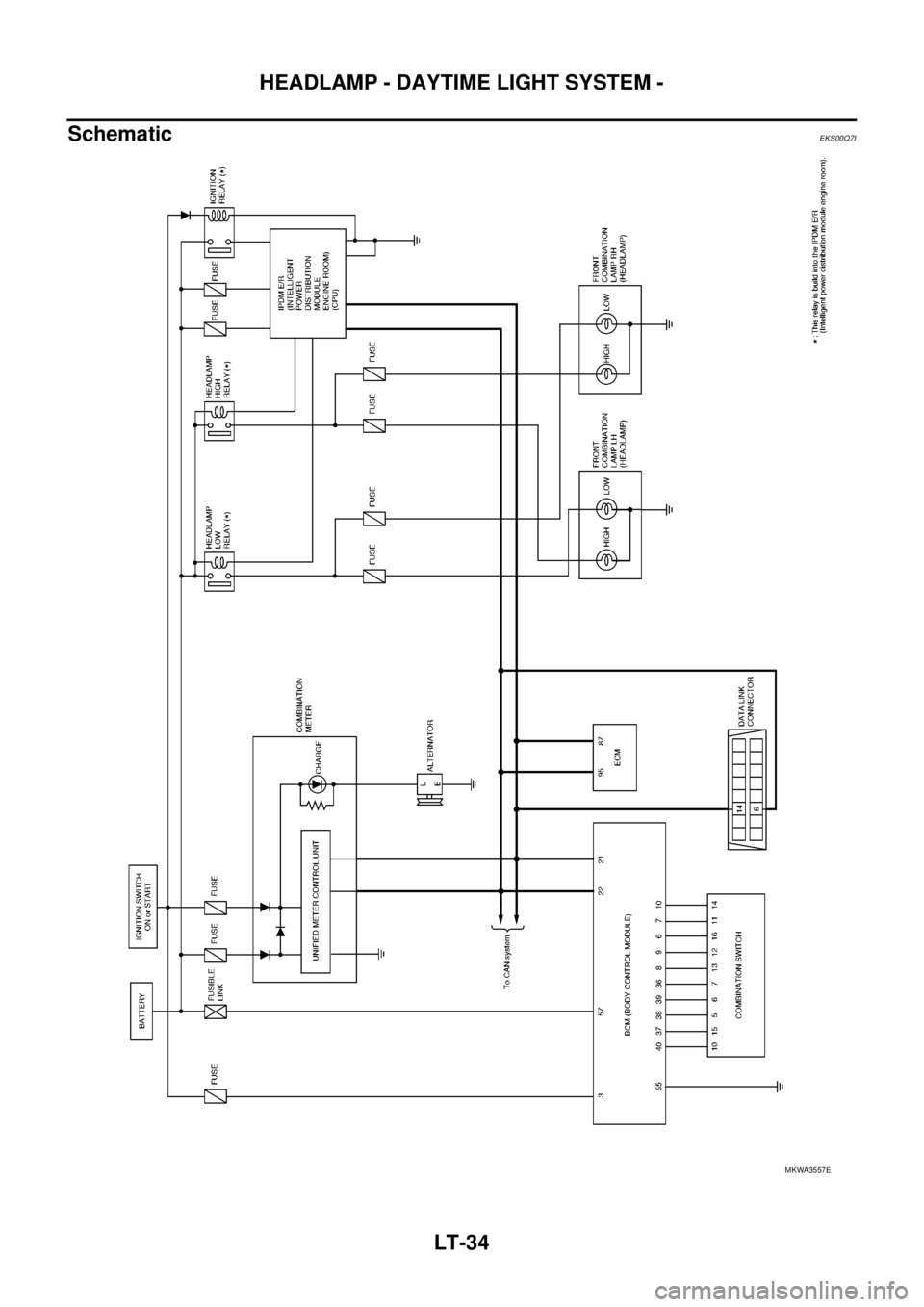 NISSAN NAVARA 2005  Repair Workshop Manual LT-34
HEADLAMP - DAYTIME LIGHT SYSTEM -
Schematic
EKS00Q7I
MKWA3557E 