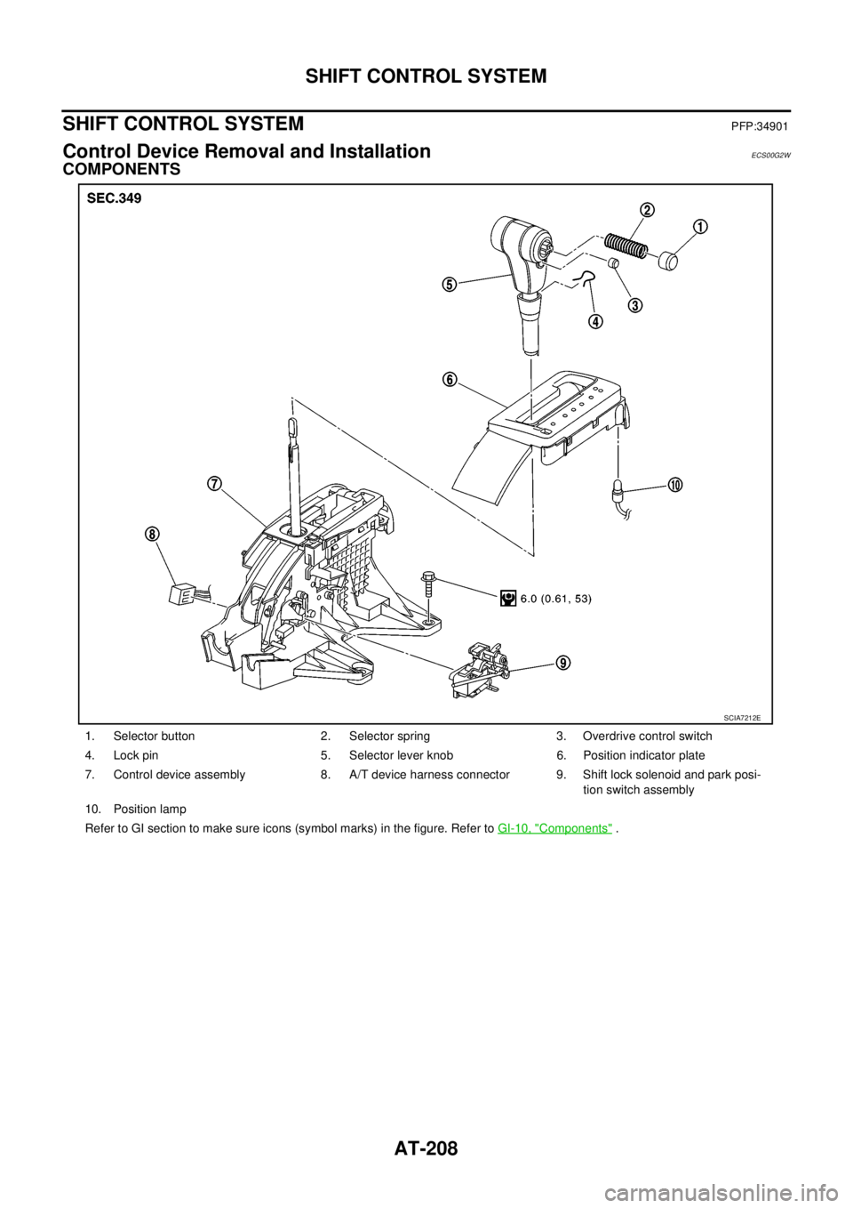 NISSAN NAVARA 2005  Repair Workshop Manual AT-208
SHIFT CONTROL SYSTEM
SHIFT CONTROL SYSTEM
PFP:34901
Control Device Removal and InstallationECS00G2W
COMPONENTS
1. Selector button 2. Selector spring 3. Overdrive control switch
4. Lock pin 5. S