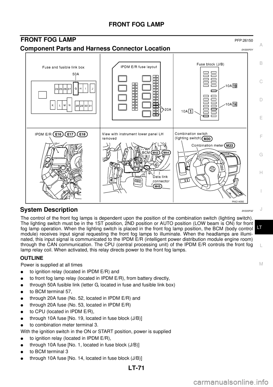 NISSAN NAVARA 2005  Repair Workshop Manual FRONT FOG LAMP
LT-71
C
D
E
F
G
H
I
J
L
MA
B
LT
FRONT FOG LAMPPFP:26150
Component Parts and Harness Connector LocationEKS00P3Y
System DescriptionEKS00P3Z
The control of the front fog lamps is dependent