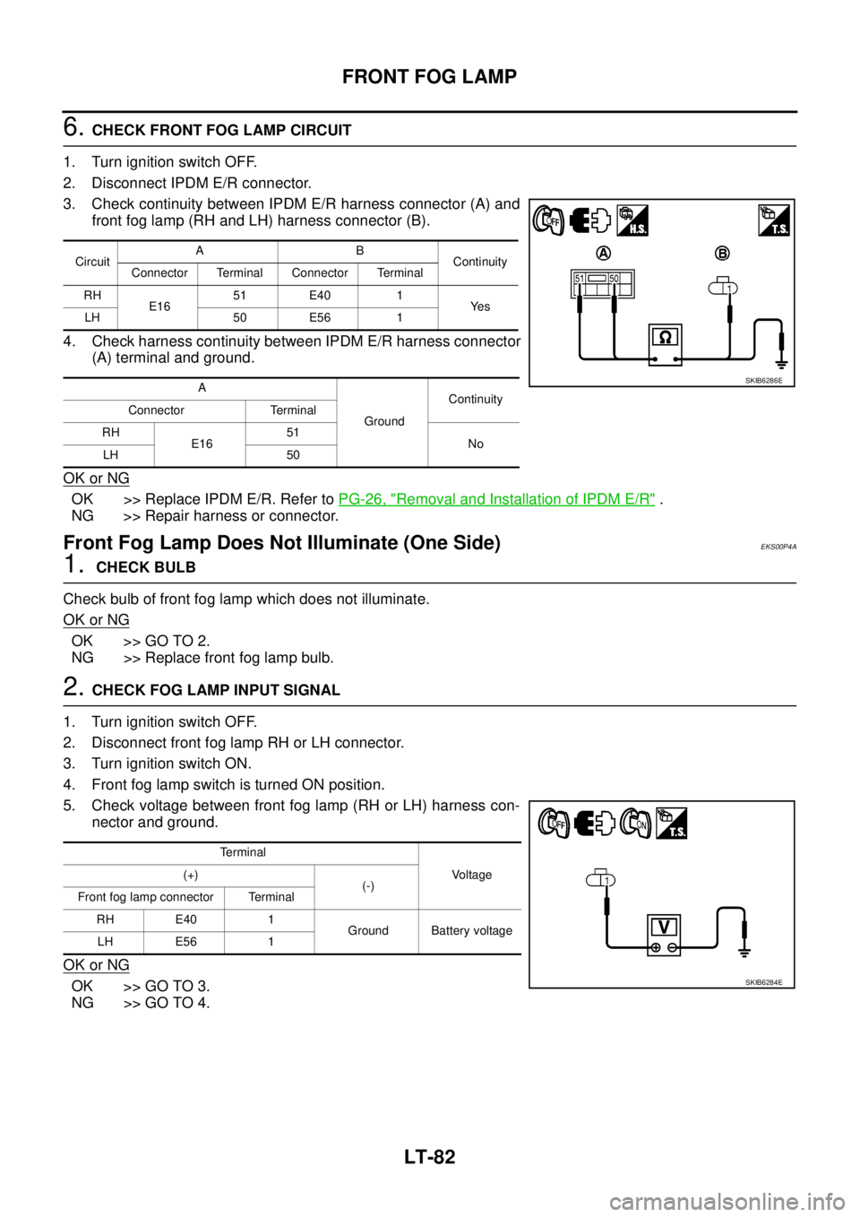 NISSAN NAVARA 2005  Repair Workshop Manual LT-82
FRONT FOG LAMP
6.CHECK FRONT FOG LAMP CIRCUIT
1. Turn ignition switch OFF.
2. Disconnect IPDM E/R connector.
3. Check continuity between IPDM E/R harness connector (A) and
front fog lamp (RH and