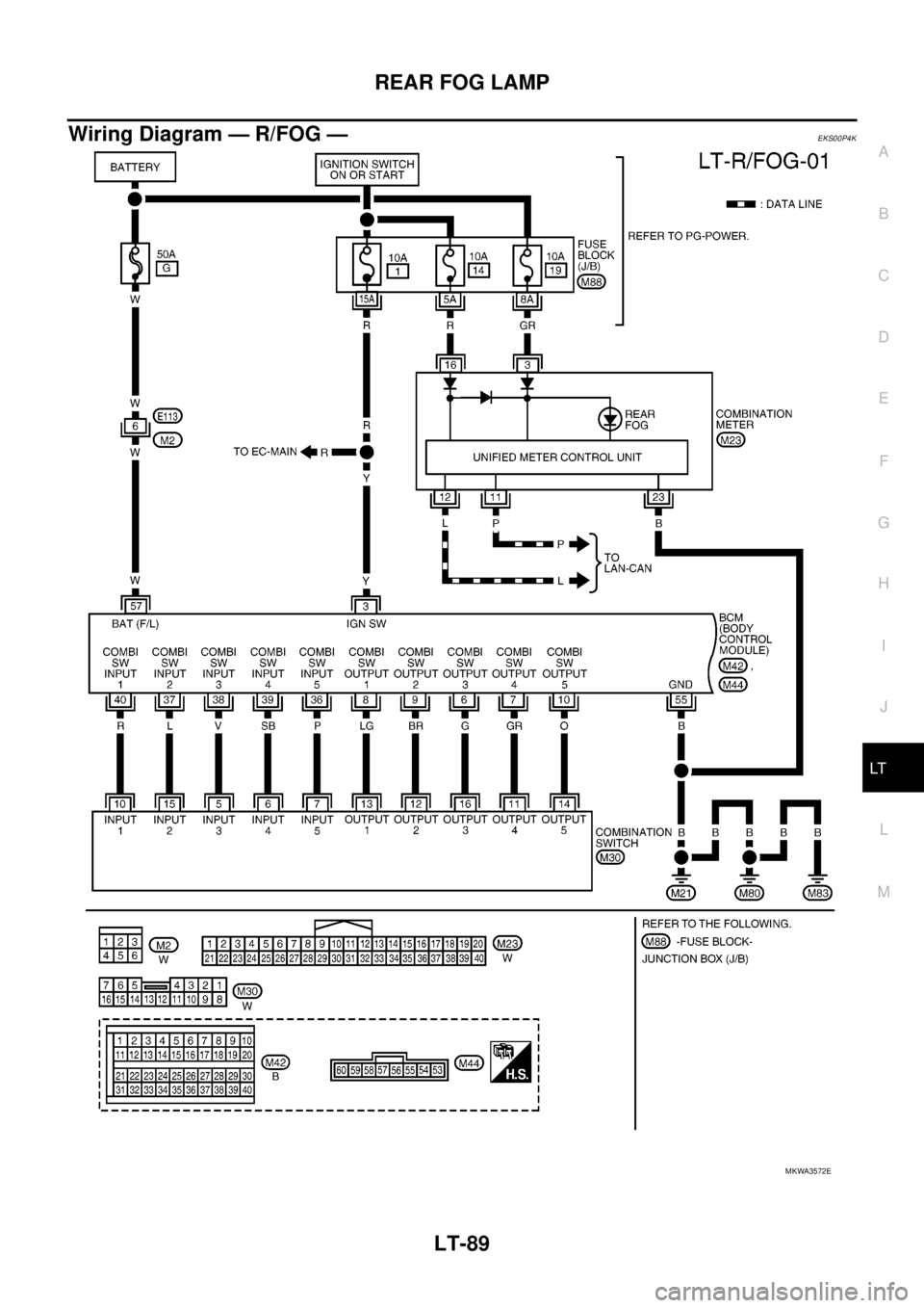 NISSAN NAVARA 2005  Repair Workshop Manual REAR FOG LAMP
LT-89
C
D
E
F
G
H
I
J
L
MA
B
LT
Wiring Diagram — R/FOG —EKS00P4K
MKWA3572E 