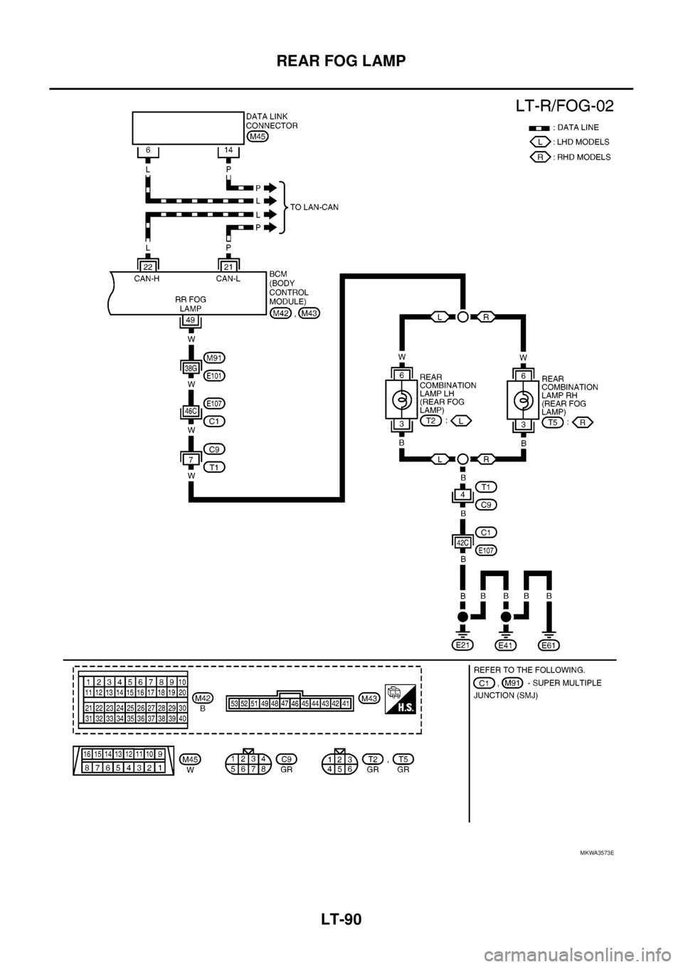 NISSAN NAVARA 2005  Repair Workshop Manual LT-90
REAR FOG LAMP
MKWA3573E 