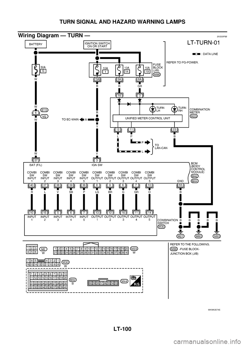 NISSAN NAVARA 2005  Repair Workshop Manual LT-100
TURN SIGNAL AND HAZARD WARNING LAMPS
Wiring Diagram — TURN —
EKS00P88
MKWA3574E 