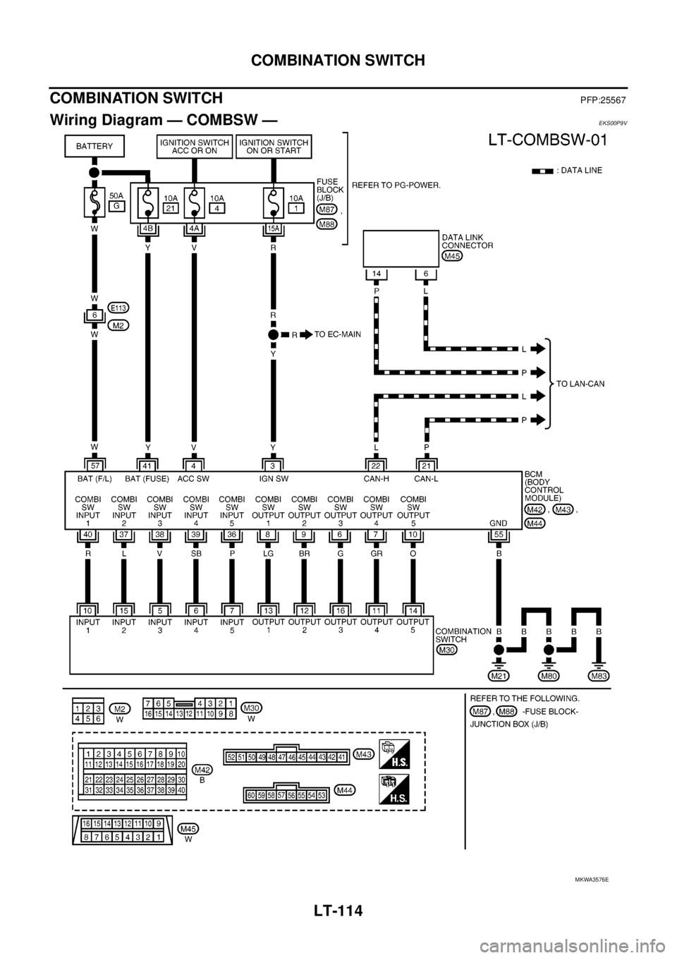 NISSAN NAVARA 2005  Repair Workshop Manual LT-114
COMBINATION SWITCH
COMBINATION SWITCH
PFP:25567
Wiring Diagram — COMBSW —EKS00P9V
MKWA3576E 