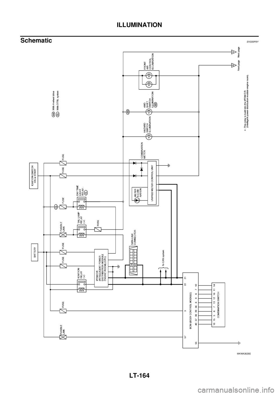 NISSAN NAVARA 2005  Repair Workshop Manual LT-164
ILLUMINATION
Schematic
EKS00P8Y
MKWA3626E 
