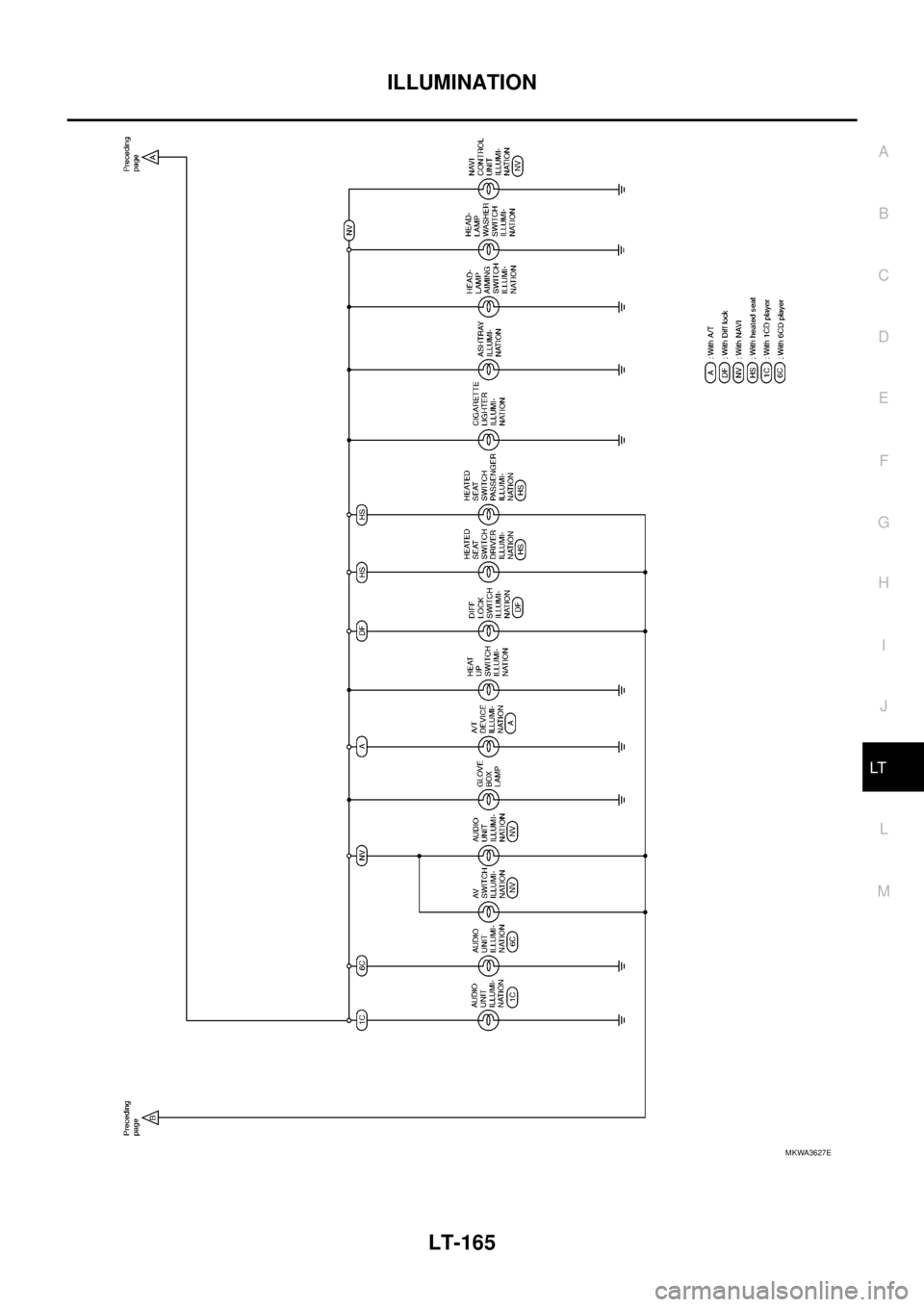 NISSAN NAVARA 2005  Repair Workshop Manual ILLUMINATION
LT-165
C
D
E
F
G
H
I
J
L
MA
B
LT
MKWA3627E 