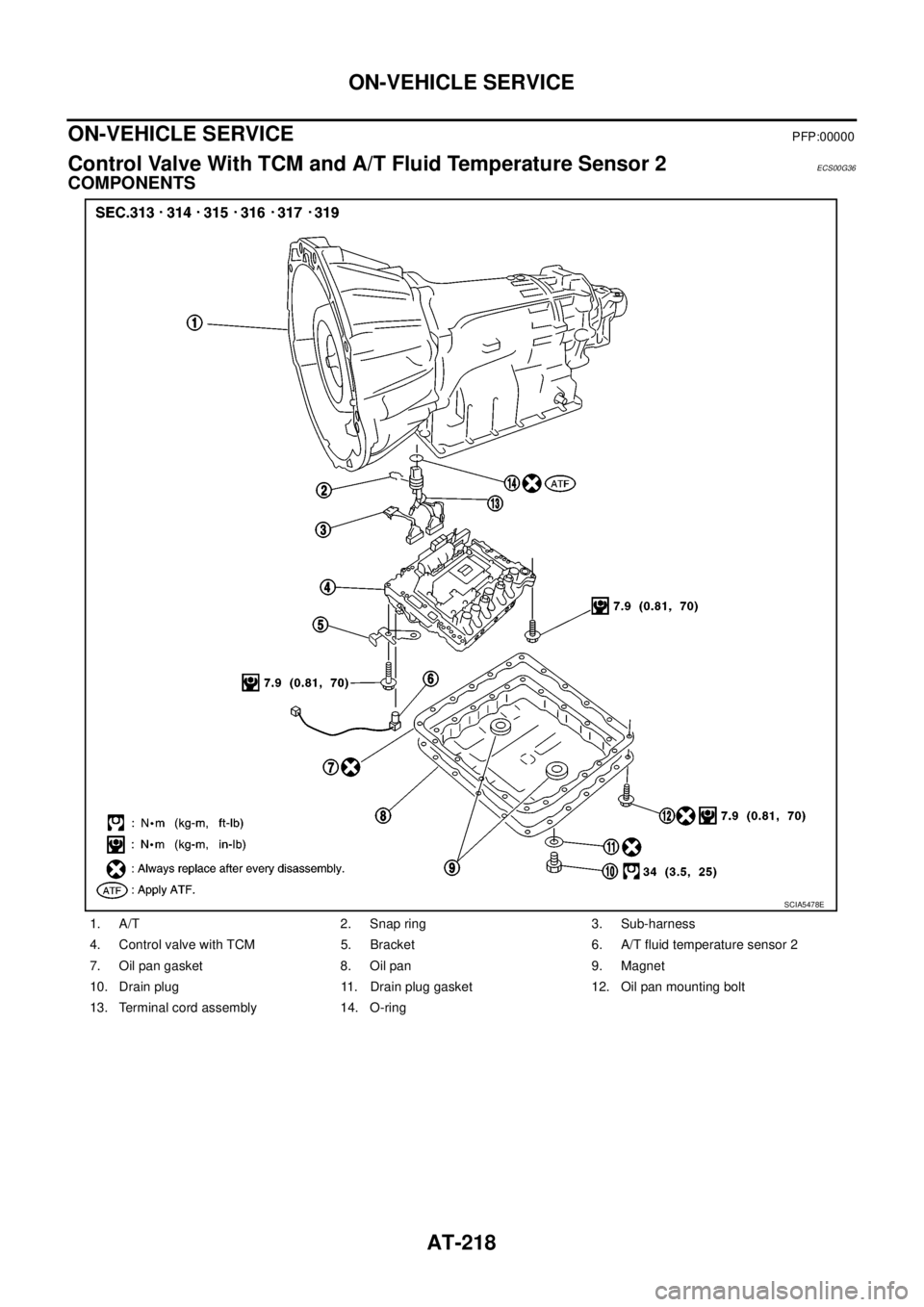 NISSAN NAVARA 2005  Repair Workshop Manual AT-218
ON-VEHICLE SERVICE
ON-VEHICLE SERVICE
PFP:00000
Control Valve With TCM and A/T Fluid Temperature Sensor 2ECS00G36
COMPONENTS
1. A/T 2. Snap ring 3. Sub-harness
4. Control valve with TCM 5. Brac